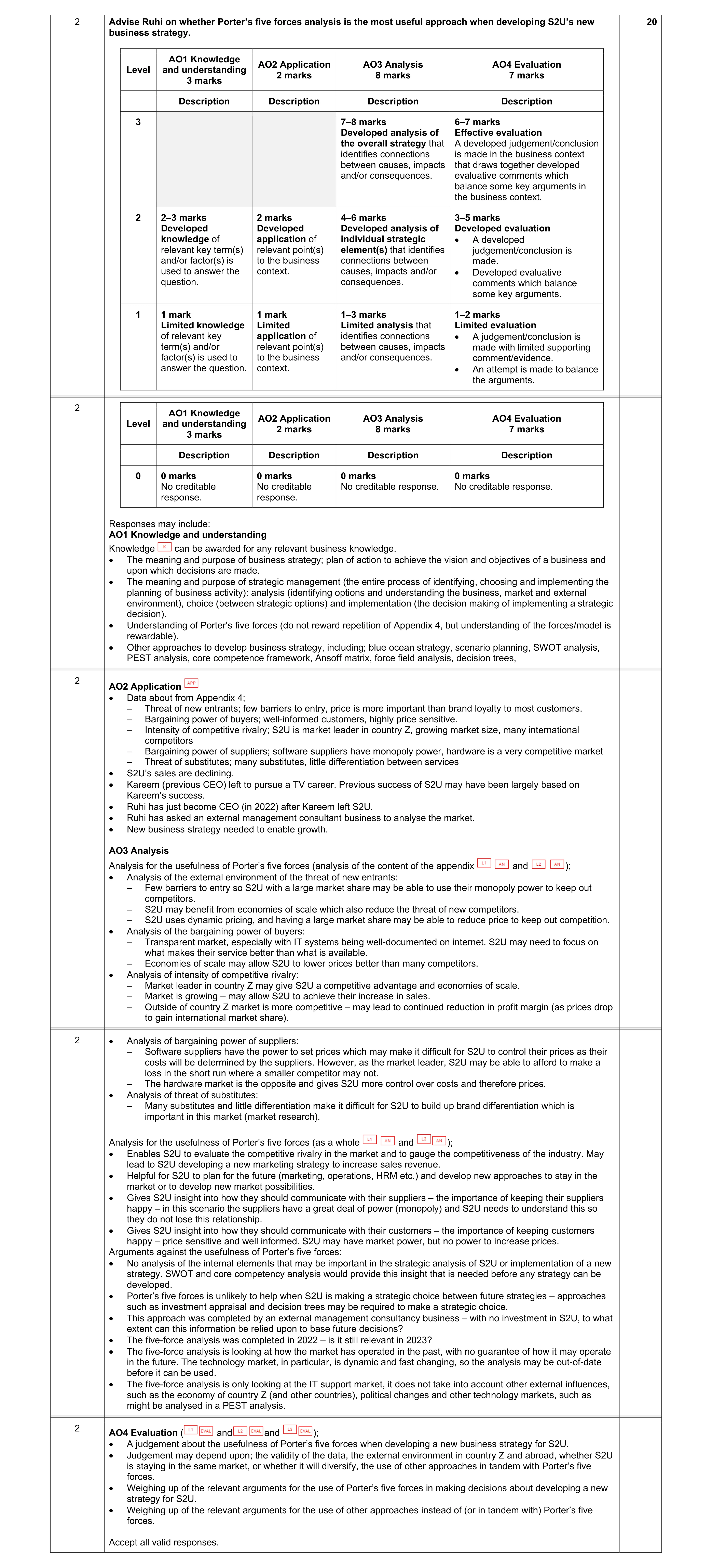 Mark scheme for question 1