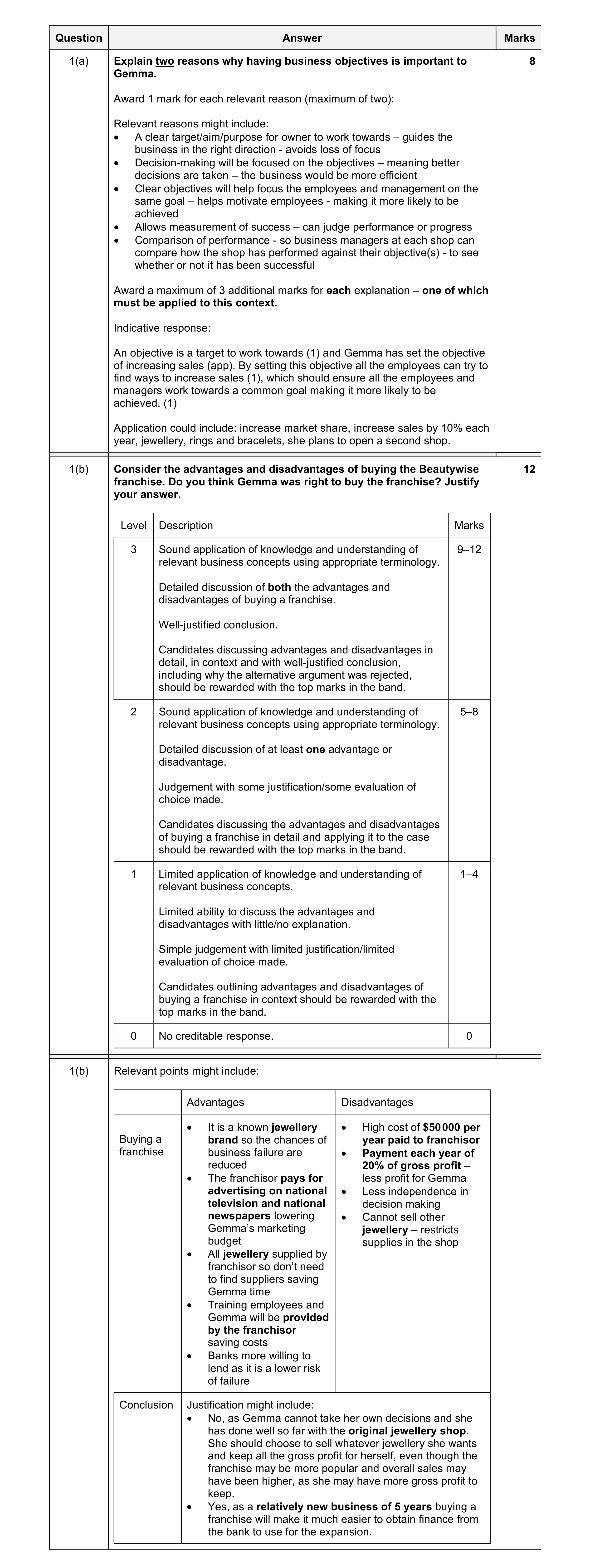 Mark scheme for question 6