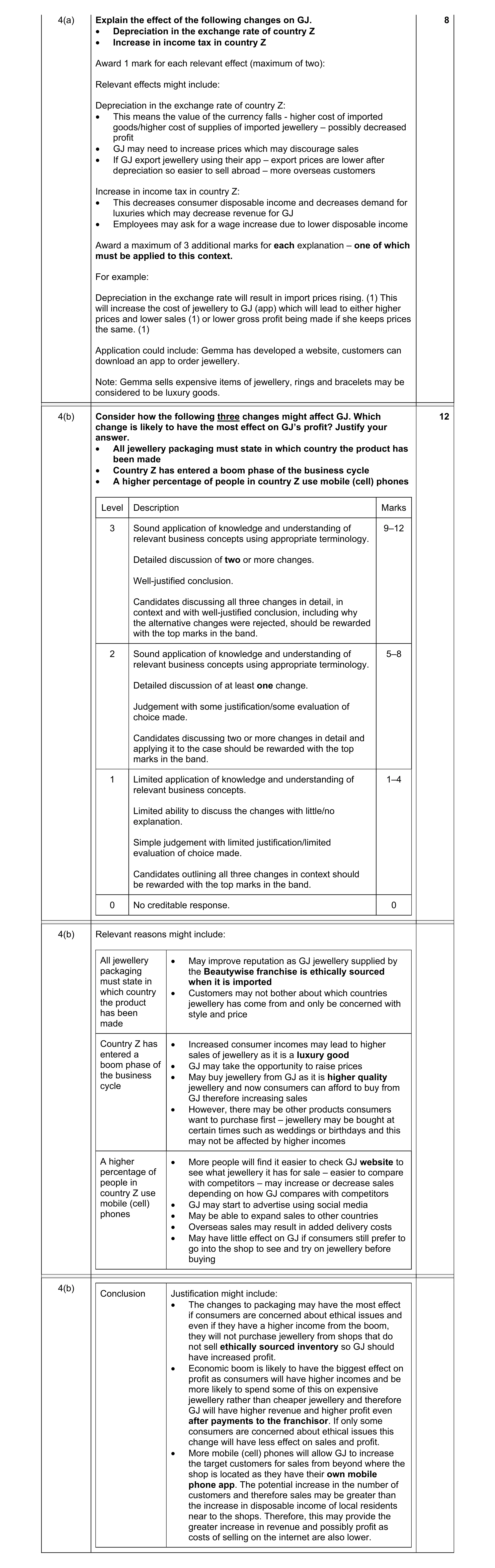 Mark scheme for question 4