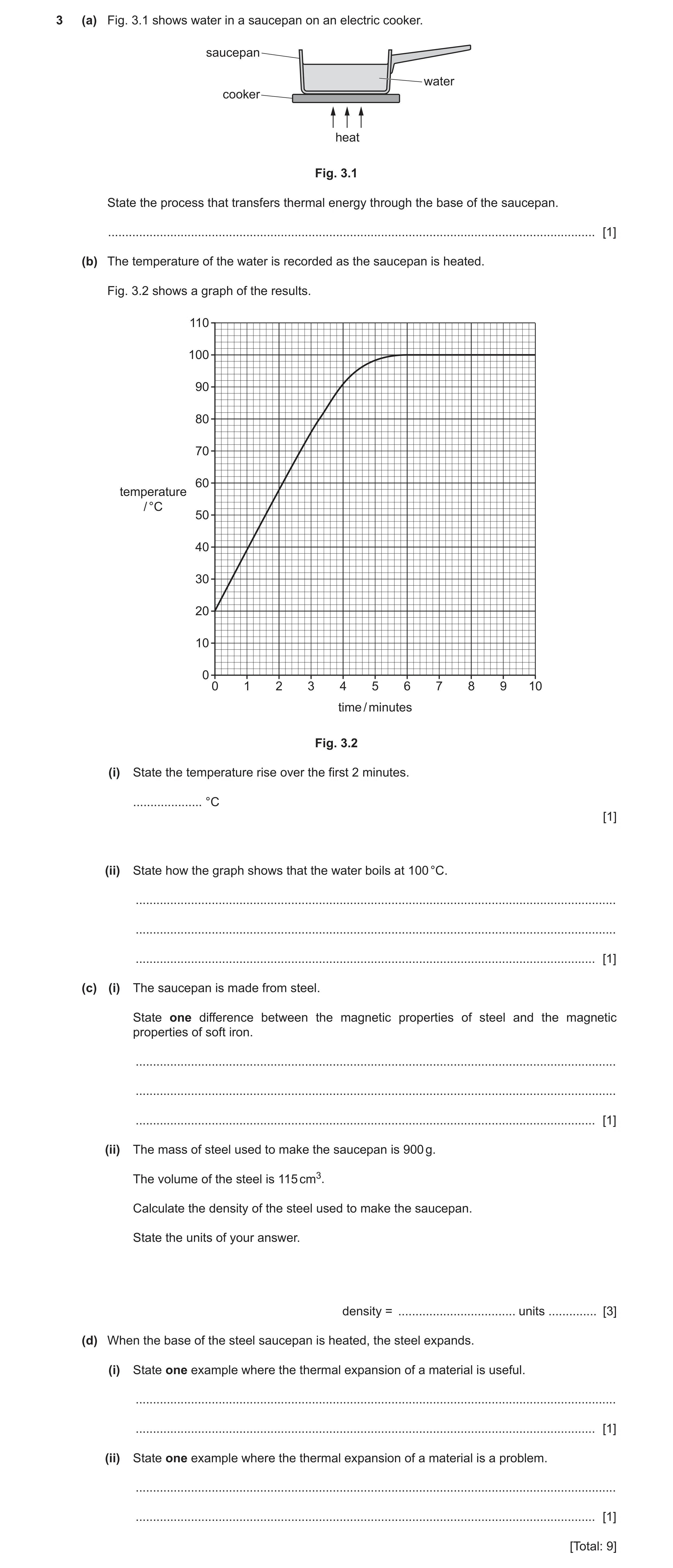 Question 15: (a) Fig. 3.1 shows water in a saucepan on an electric cooker. saucepan water cooker heat Fig. 3.1 State the process that transfers thermal …