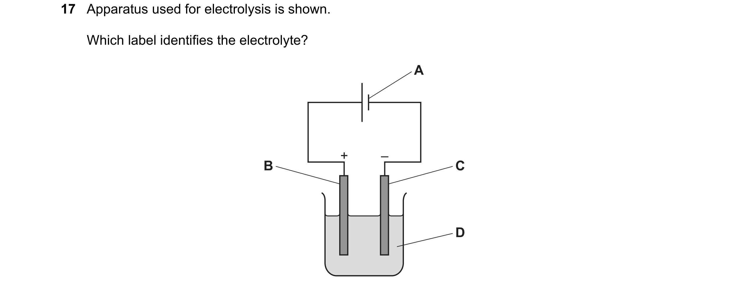 Question 5: Apparatus used for electrolysis is shown. Which label identifies the electrolyte? A + – B C D
