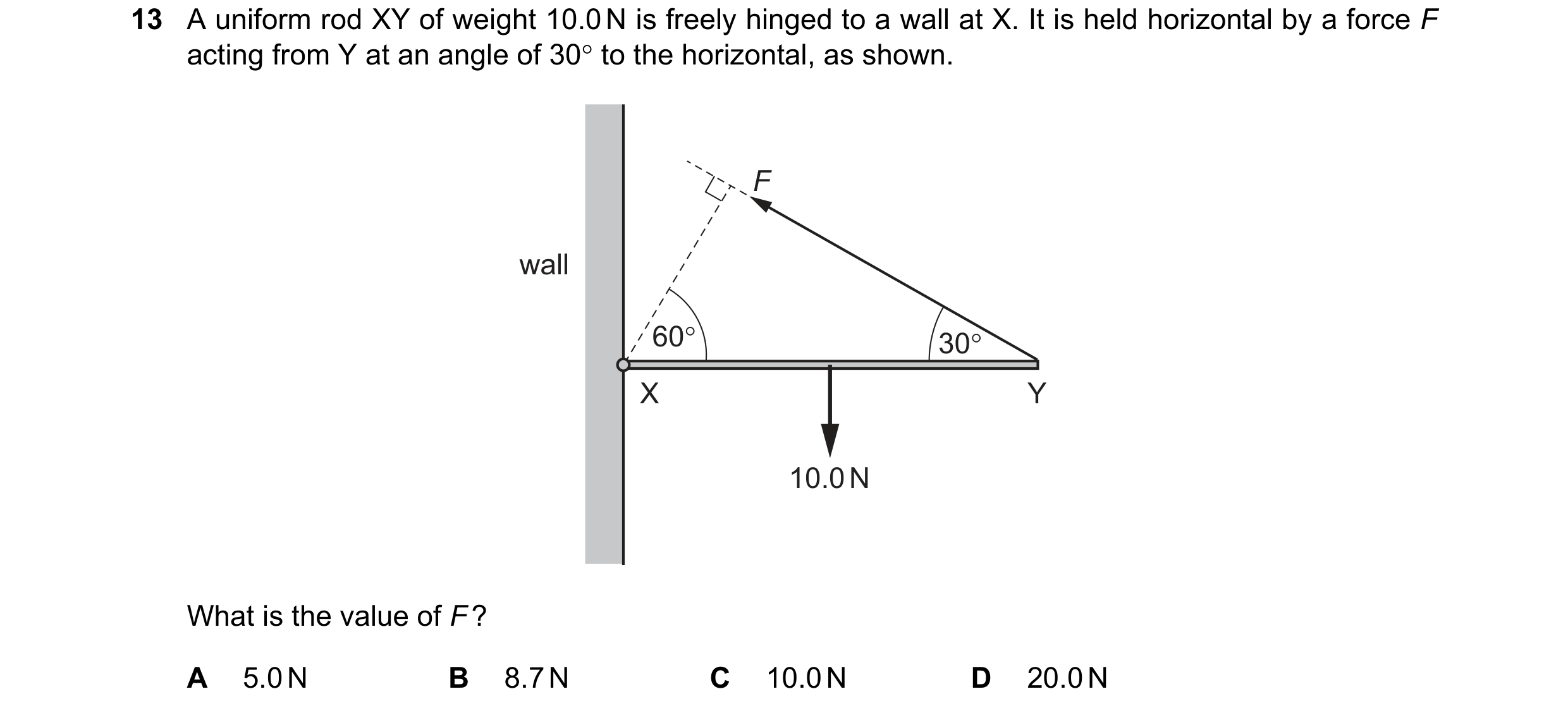 Question 91: A uniform rod XY of weight 10.0 N is freely hinged to a wall at X. It is held horizontal by a force F acting from Y at an angle of 30° to t…