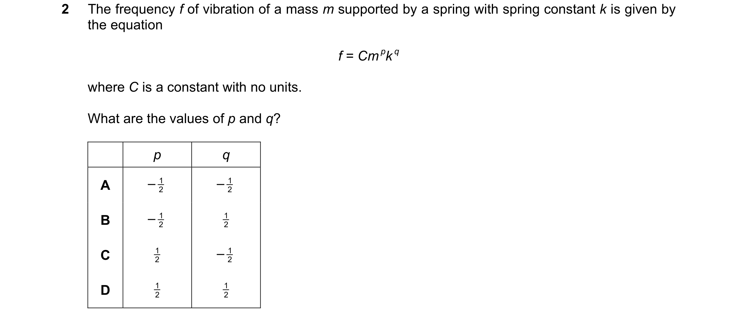 Question 103: The frequency f of vibration of a mass m supported by a spring with spring constant k is given by the equation f = Cm pk q where C is a con…