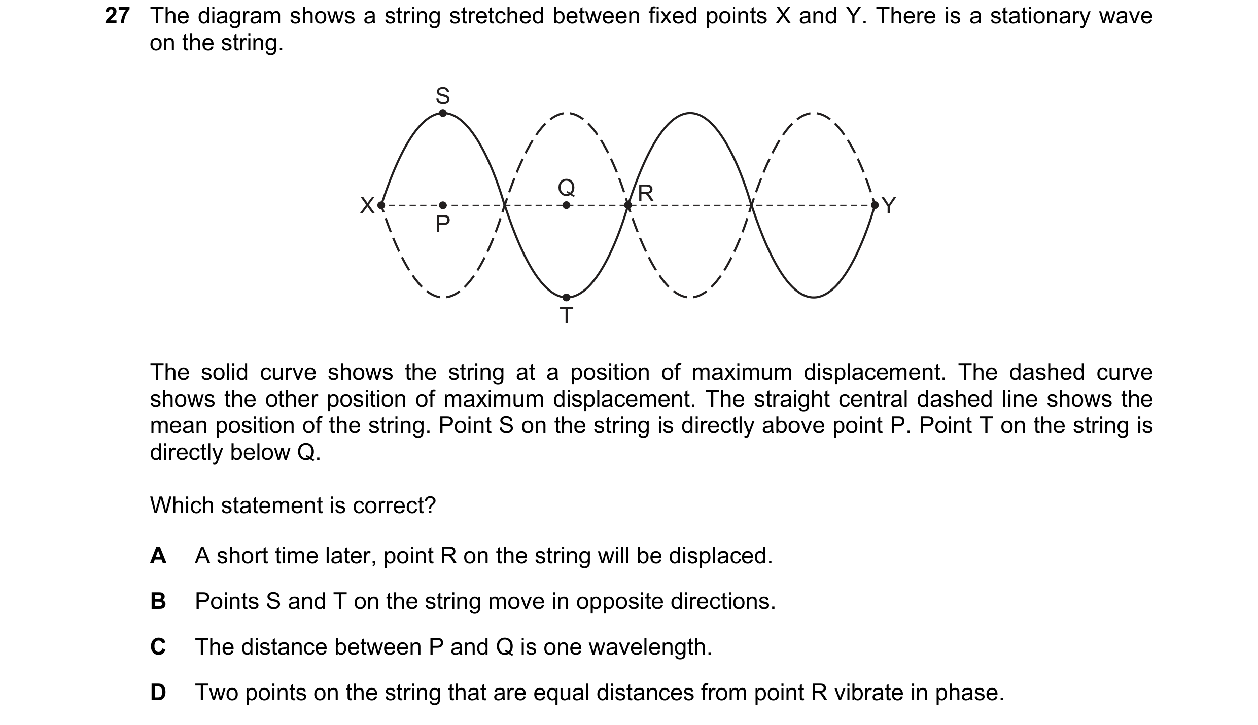 Question 85: The diagram shows a string stretched between fixed points X and Y. There is a stationary wave on the string. S Q R X Y P T The solid curve …