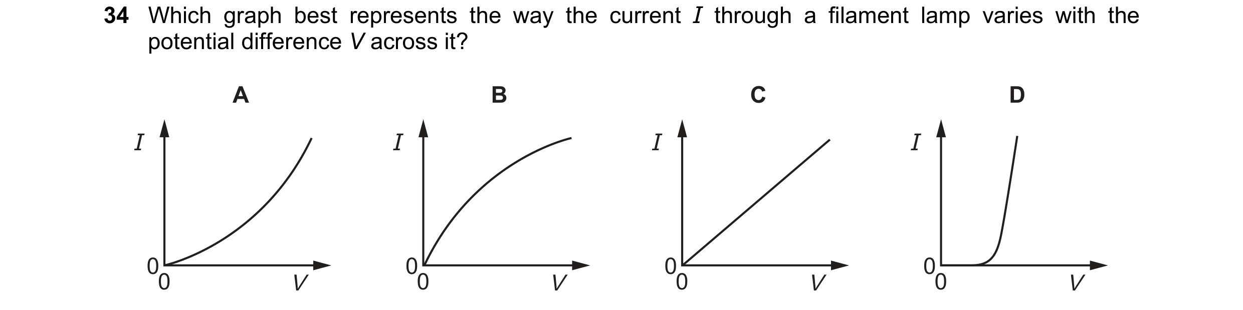 Question 114: Which graph best represents the way the current I through a filament lamp varies with the potential difference V across it? A B C D I I I I…