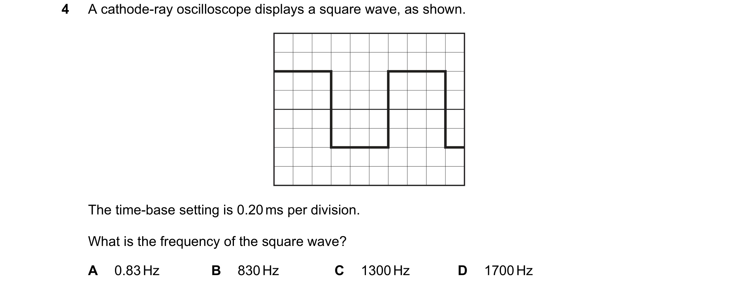 Question 17: A cathode-ray oscilloscope displays a square wave, as shown. The time-base setting is 0.20 ms per division. What is the frequency of the sq…
