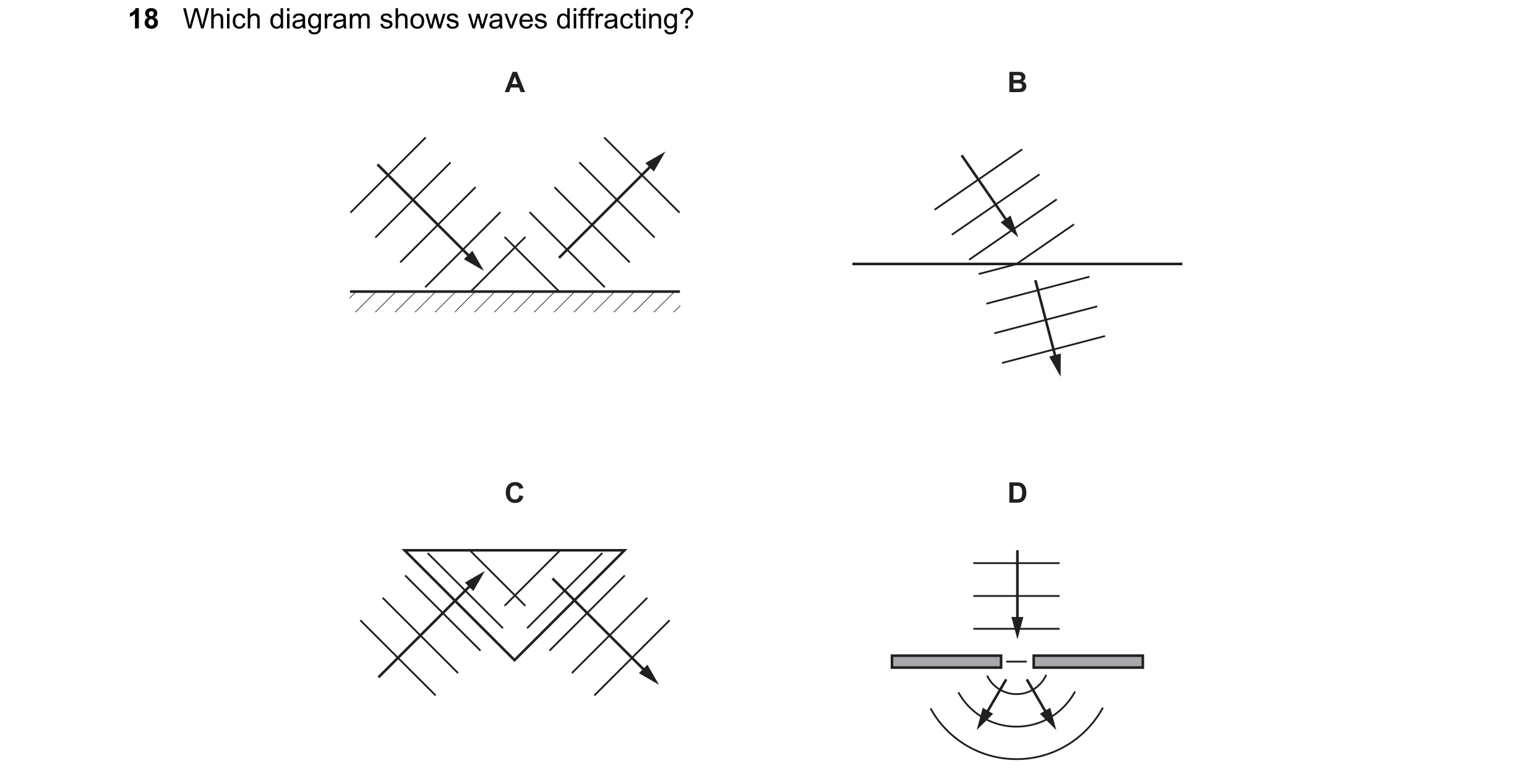 Question 239: Which diagram shows waves diffracting? A B C D