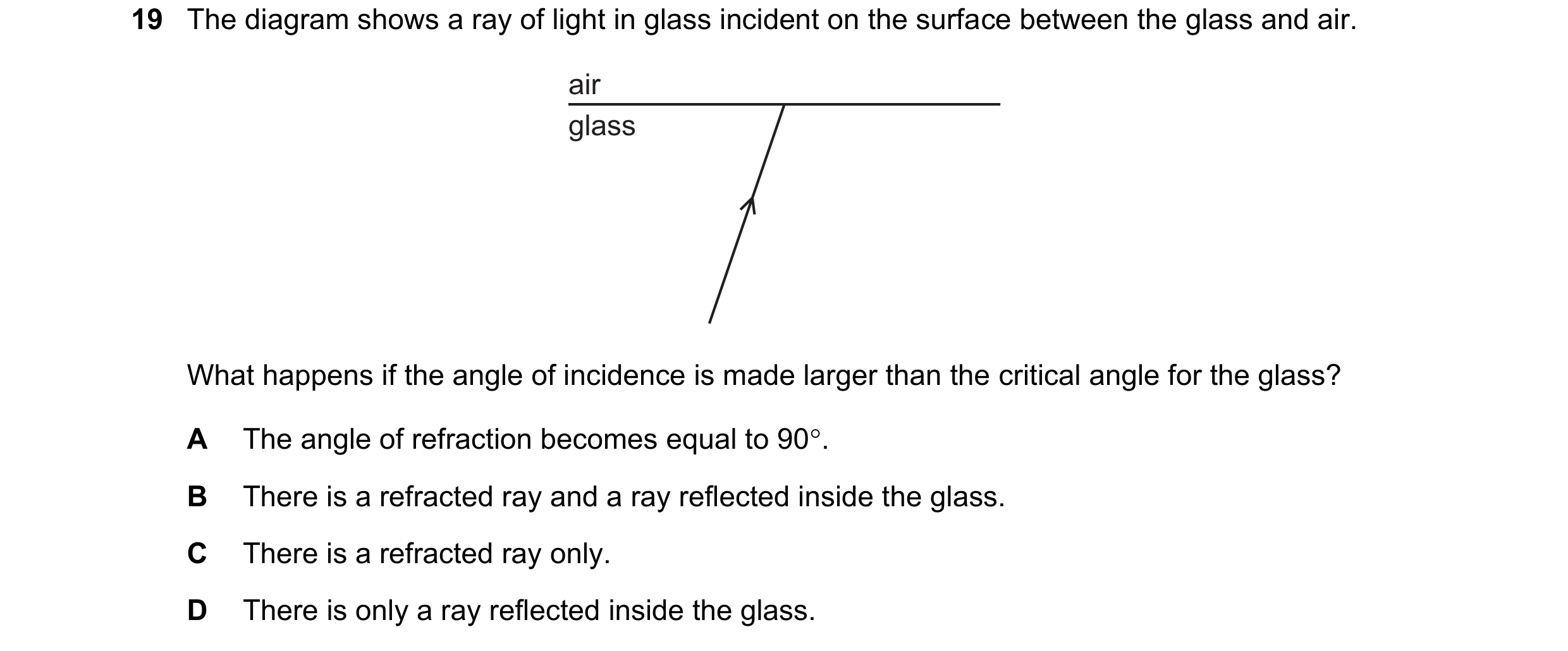 Question 223: The diagram shows a ray of light in glass incident on the surface between the glass and air. air glass What happens if the angle of inciden…