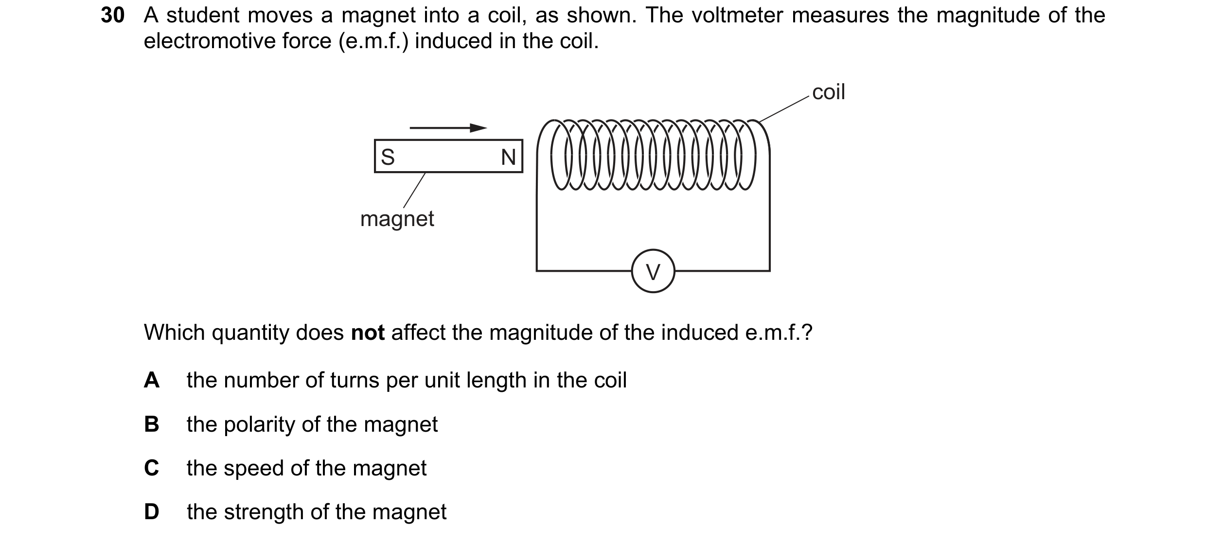 Question 272: A student moves a magnet into a coil, as shown. The voltmeter measures the magnitude of the electromotive force (e.m.f.) induced in the coi…