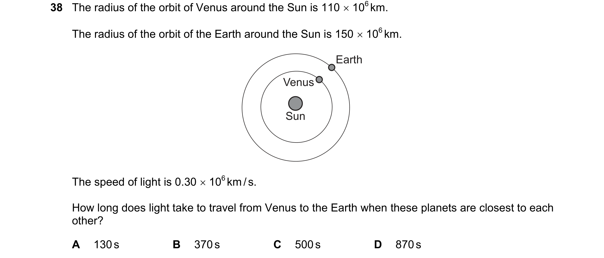 Question 12: The radius of the orbit of Venus around the Sun is 110 106 km. The radius of the orbit of the Earth around the Sun is 150 106 km. Earth…