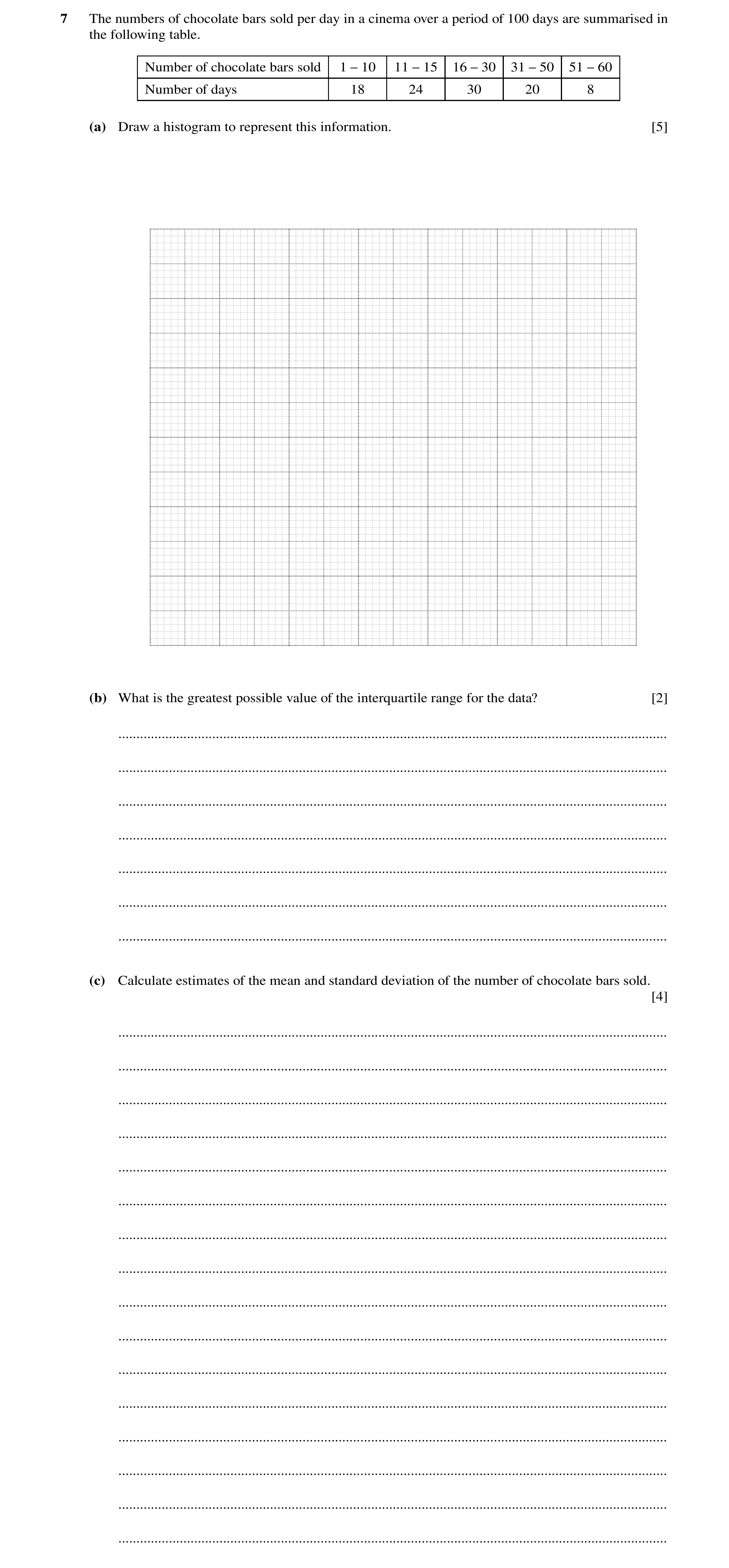 Question 2: The numbers of chocolate bars sold per day in a cinema over a period of 100 days are summarised in the following table. Number of chocolate…