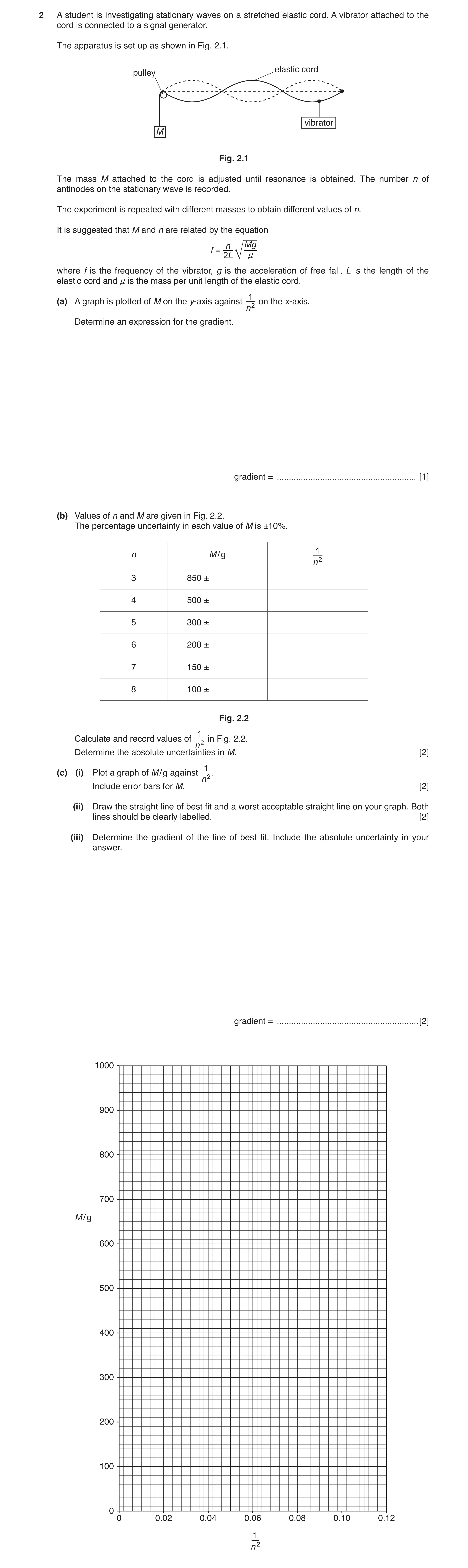 Question 27: A student is investigating stationary waves on a stretched elastic cord. A vibrator attached to the cord is connected to a signal generator…