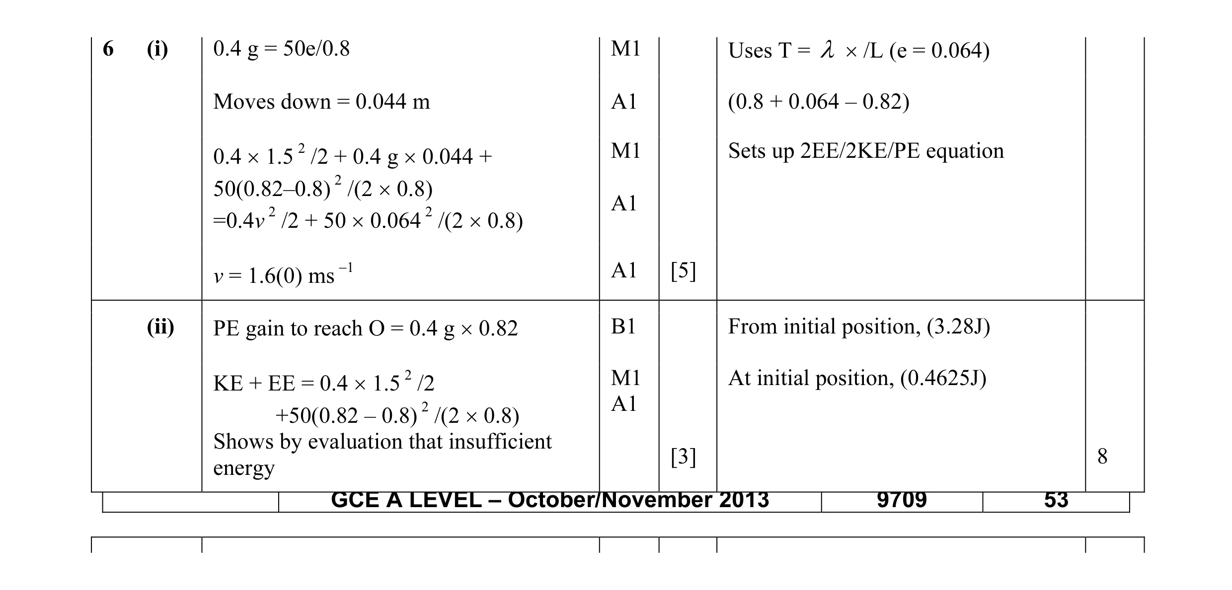 Mark scheme for question 38