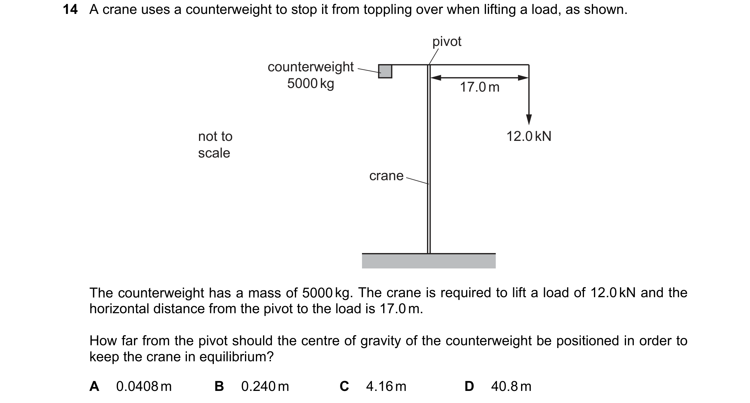 Question 96: A crane uses a counterweight to stop it from toppling over when lifting a load, as shown. pivot counterweight 5000 kg 17.0 m not to 12.0 kN…