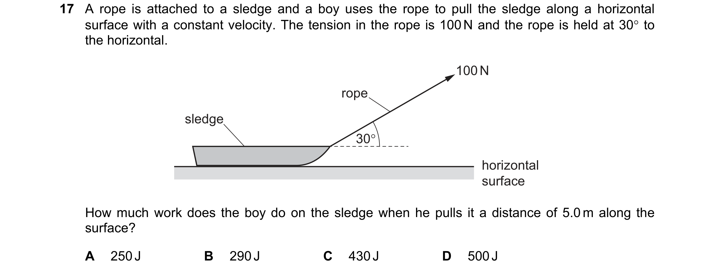 Question 168: A rope is attached to a sledge and a boy uses the rope to pull the sledge along a horizontal surface with a constant velocity. The tension …