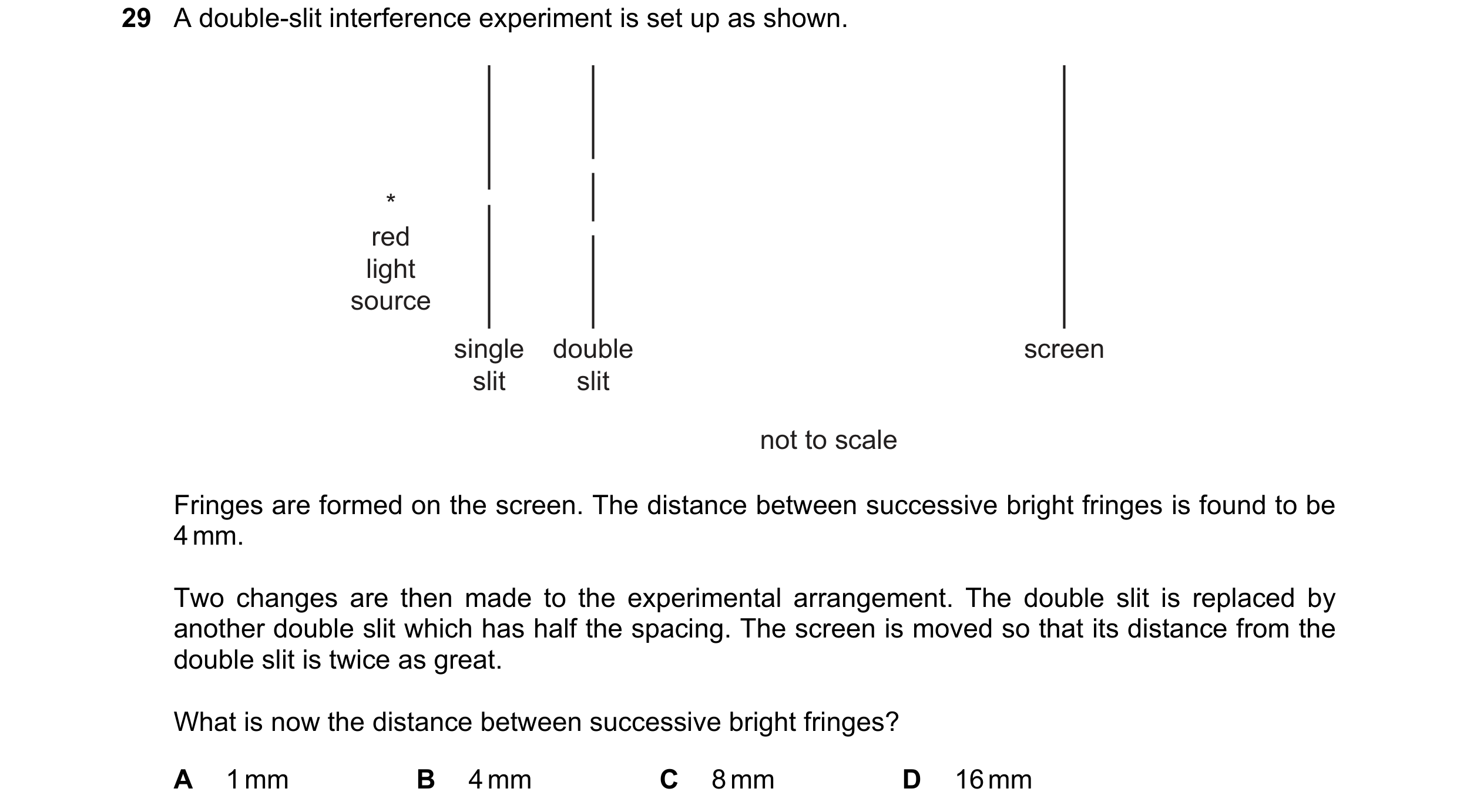 Question 65: A double-slit interference experiment is set up as shown. * red light source single double screen slit slit not to scale Fringes are formed…
