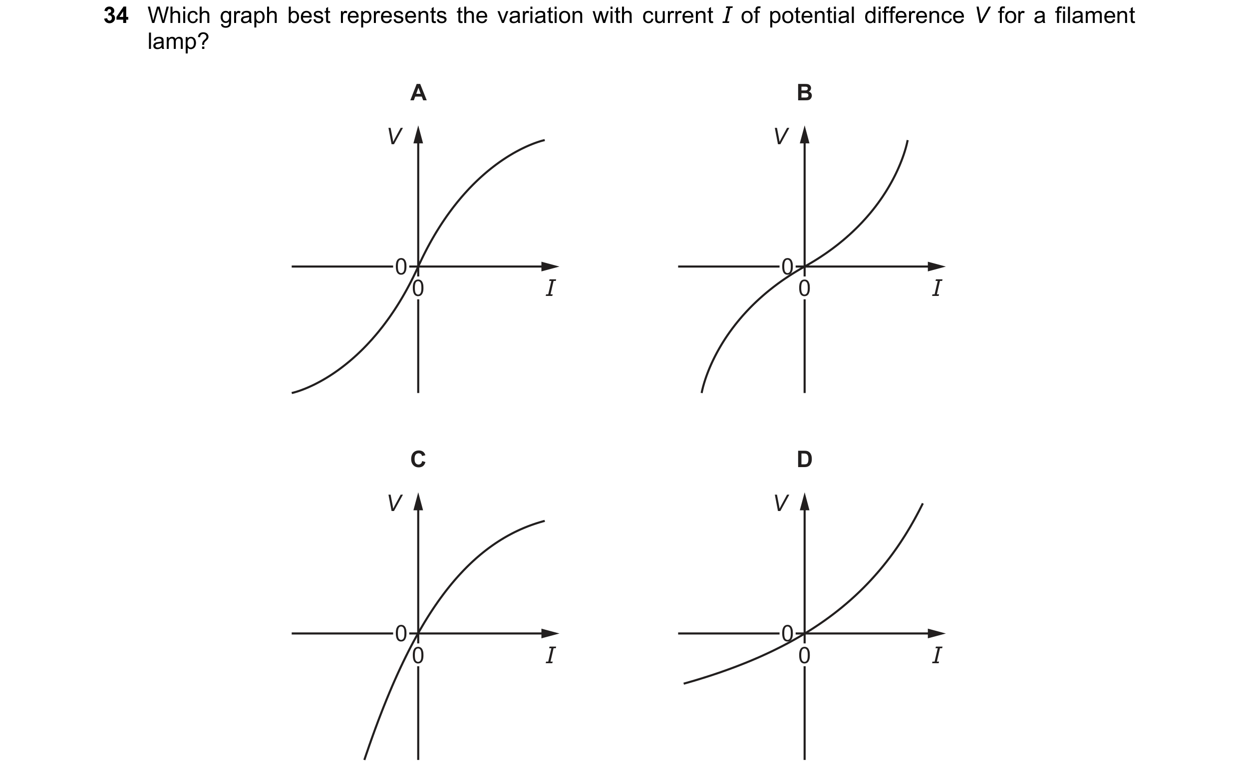 Question 108: Which graph best represents the variation with current I of potential difference V for a filament lamp? A B V V 0 0 0 I 0 I C D V V 0 0 0 I…