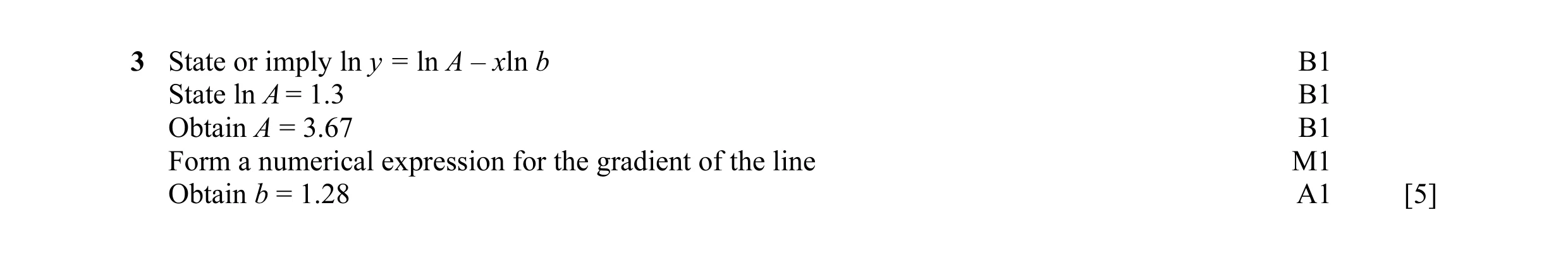 Mark scheme for question 4