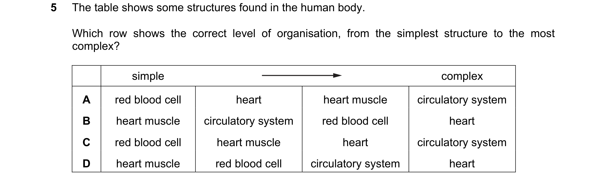 Question 28: The table shows some structures found in the human body. Which row shows the correct level of organisation, from the simplest structure to …
