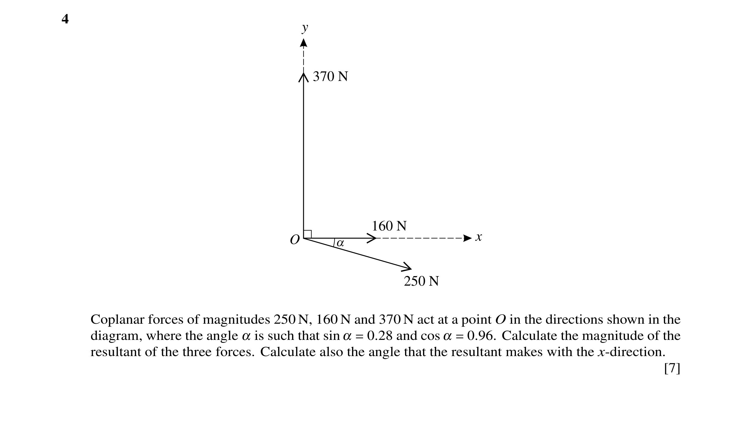 Question 23: y 370 N 160 N O a x 250 N Coplanar forces of magnitudes 250 N, 160 N and 370 N act at a point O in the directions shown in the diagram, whe…