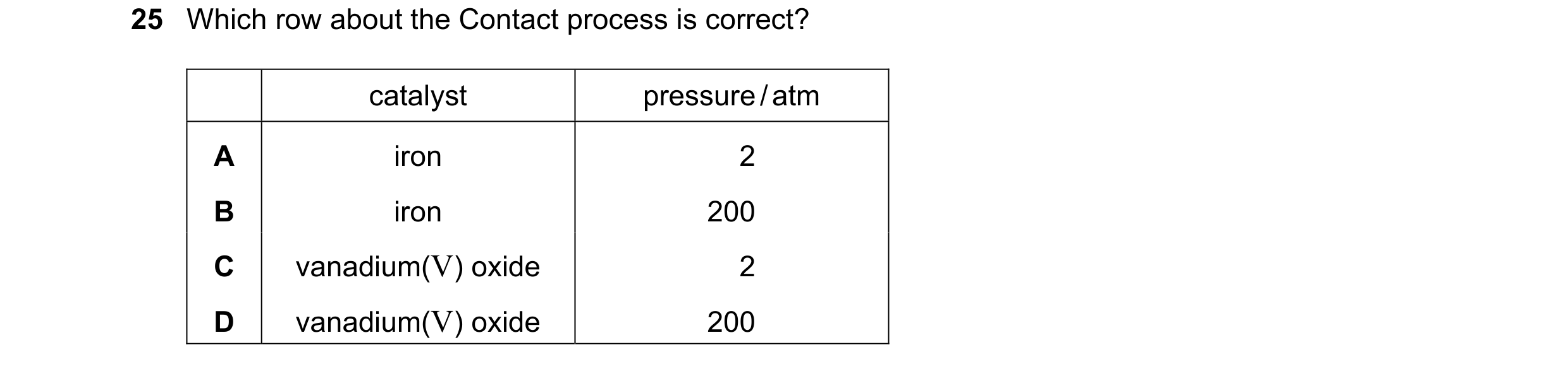 Question 10: Which row about the Contact process is correct? catalyst pressure / atm A iron 2 B iron 200 C vanadium(V) oxide 2 D vanadium(V) oxide 200