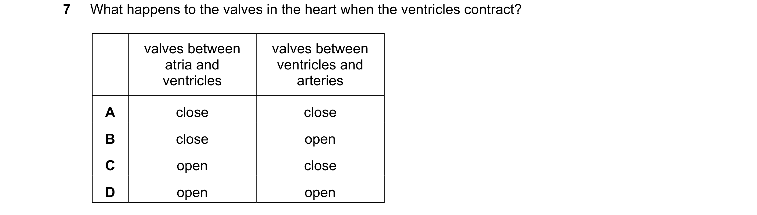 Question 4: What happens to the valves in the heart when the ventricles contract? valves between valves between atria and ventricles and ventricles art…