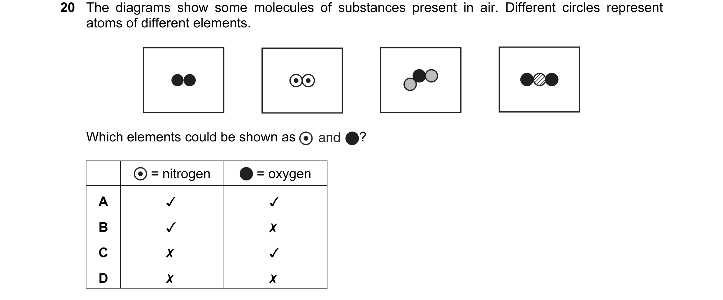 Question 2: The diagrams show some molecules of substances present in air. Different circles represent
atoms of different elements.
rw} Le} lel ie
Wh…
