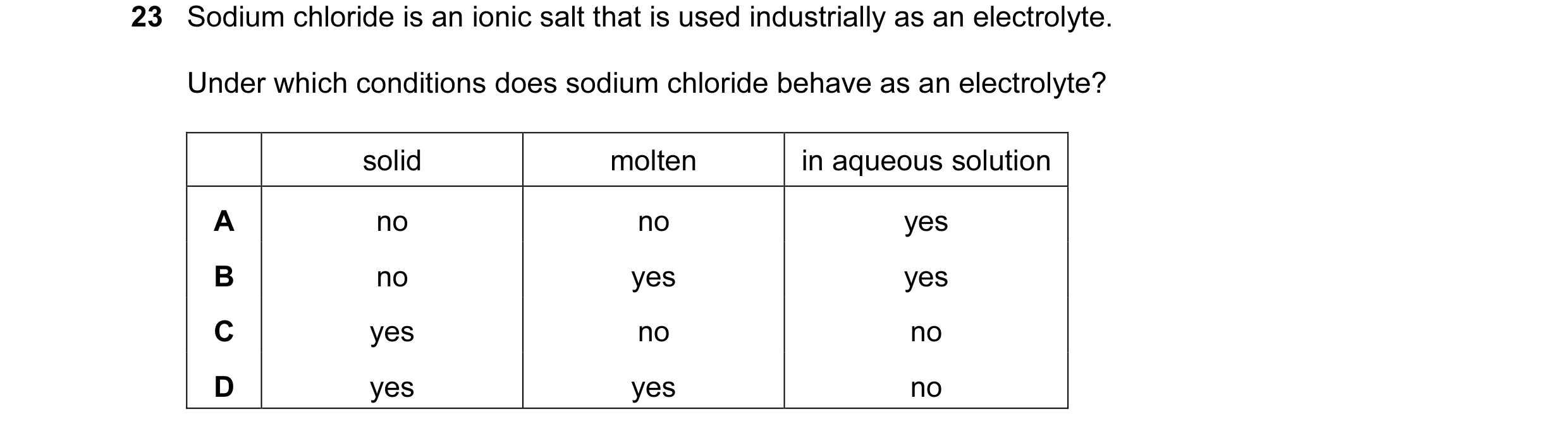 Question 4: Sodium chloride is an ionic salt that is used industrially as an electrolyte. Under which conditions does sodium chloride behave as an elec…