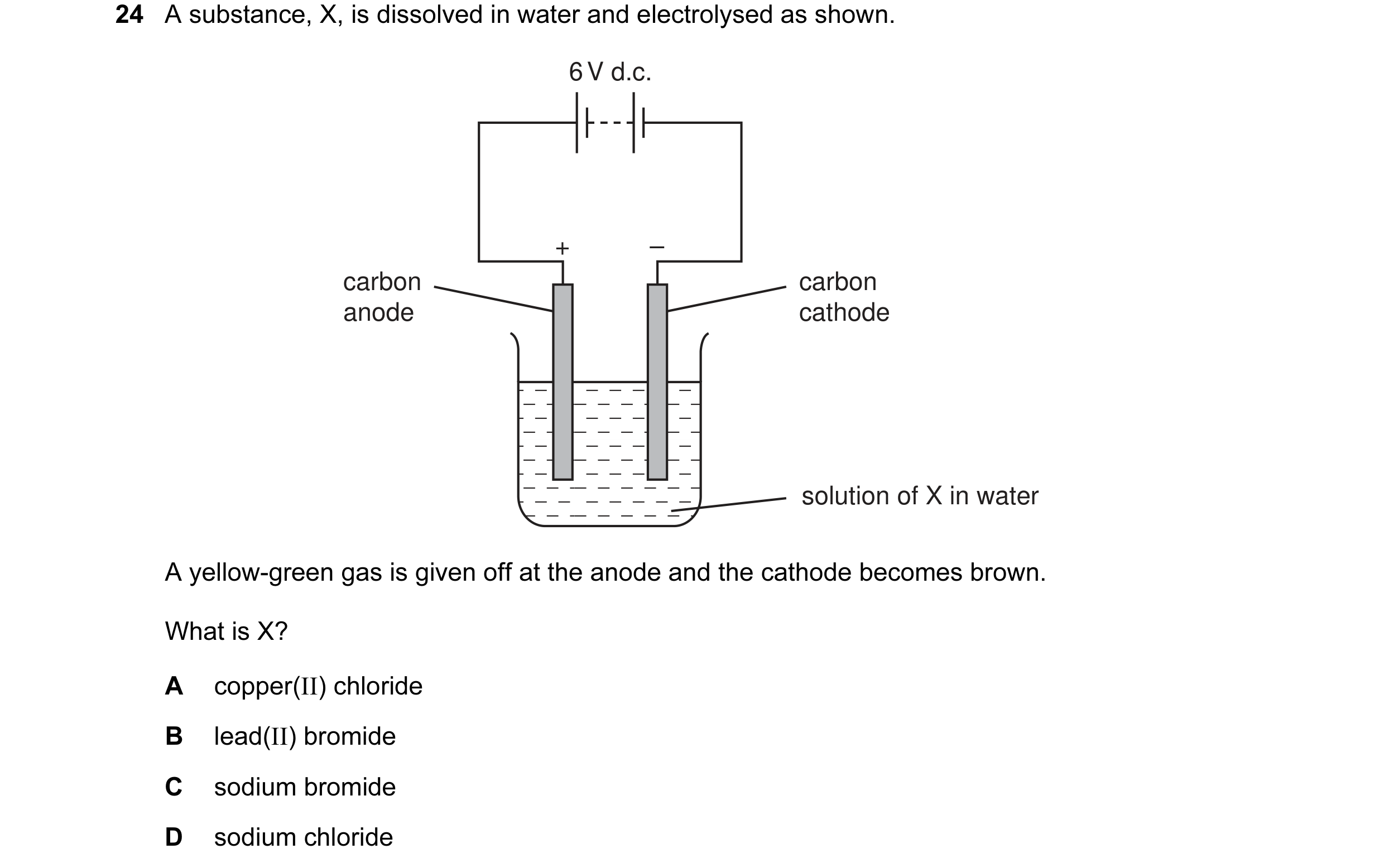 Question 5: A substance, X, is dissolved in water and electrolysed as shown. 6 V d.c. + – carbon carbon anode cathode solution of X in water A yellow-g…