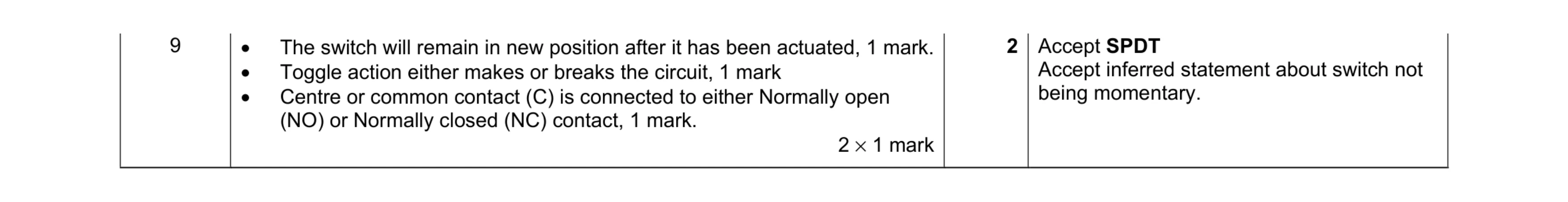 Mark scheme for question 90