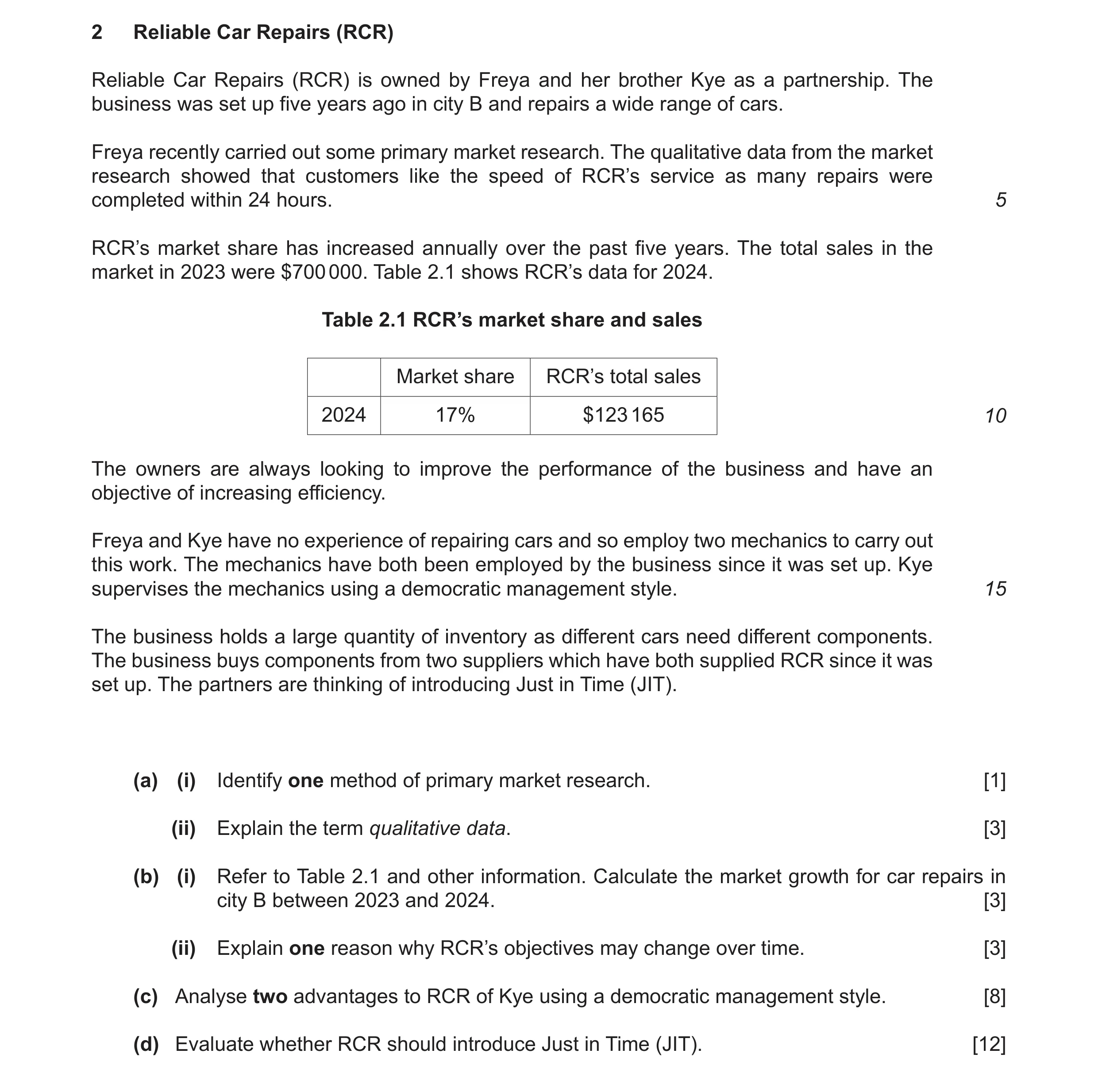 Question 17: Reliable Car Repairs (RCR) Reliable Car Repairs (RCR) is owned by Freya and her brother Kye as a partnership. The business was set up five …