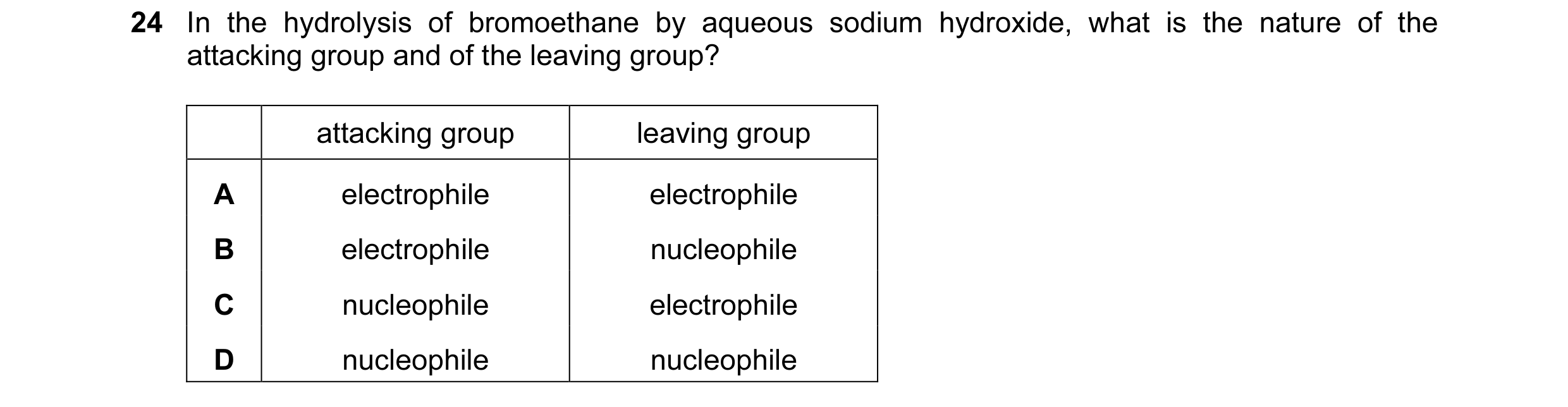 Question 15: In the hydrolysis of bromoethane by aqueous sodium hydroxide, what is the nature of the attacking group and of the leaving group? attacking…