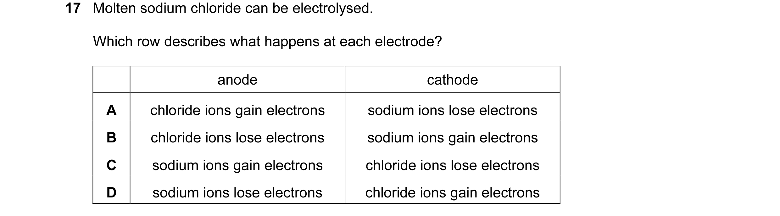 Question 1: Molten sodium chloride can be electrolysed. Which row describes what happens at each electrode? anode cathode A chloride ions gain electron…