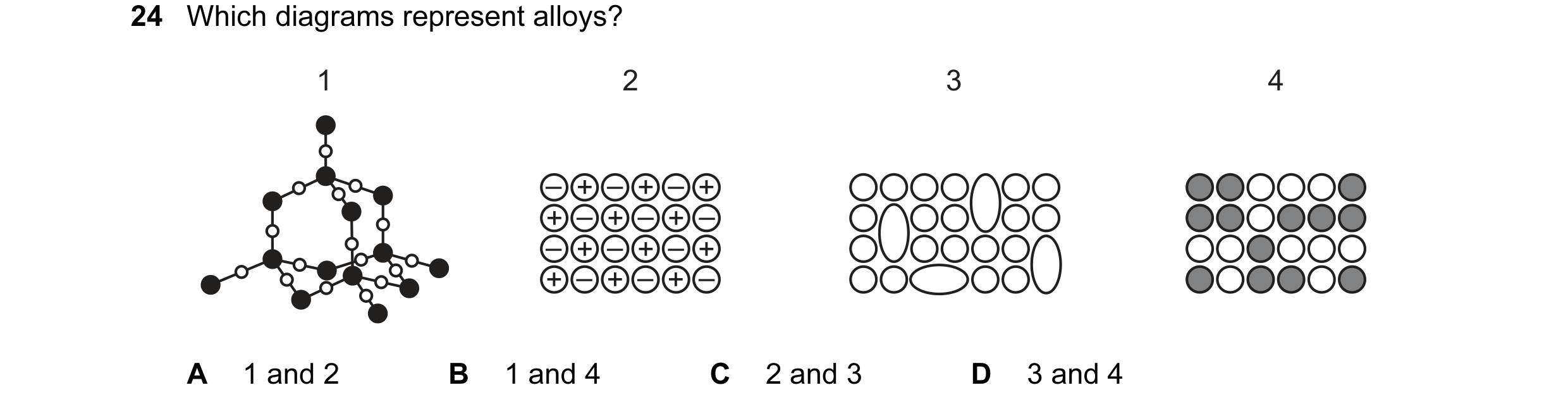 Question 1: Which diagrams represent alloys? 1 2 3 4 – + – + – + + – + – + – – + – + – + + – + – + – A 1 and 2 B 1 and 4 C 2 and 3 D 3 and 4