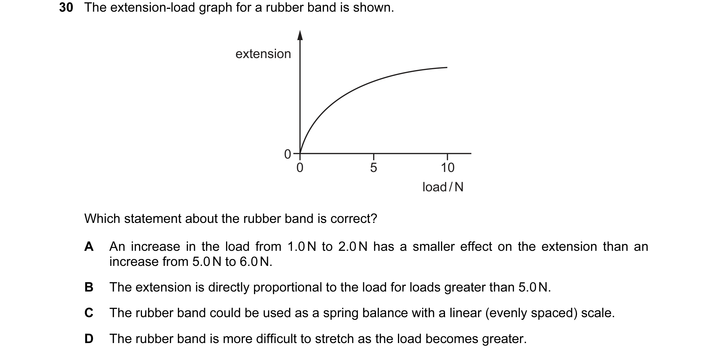 Question 1: The extension-load graph for a rubber band is shown. extension 0 0 5 10 load / N Which statement about the rubber band is correct? A An inc…