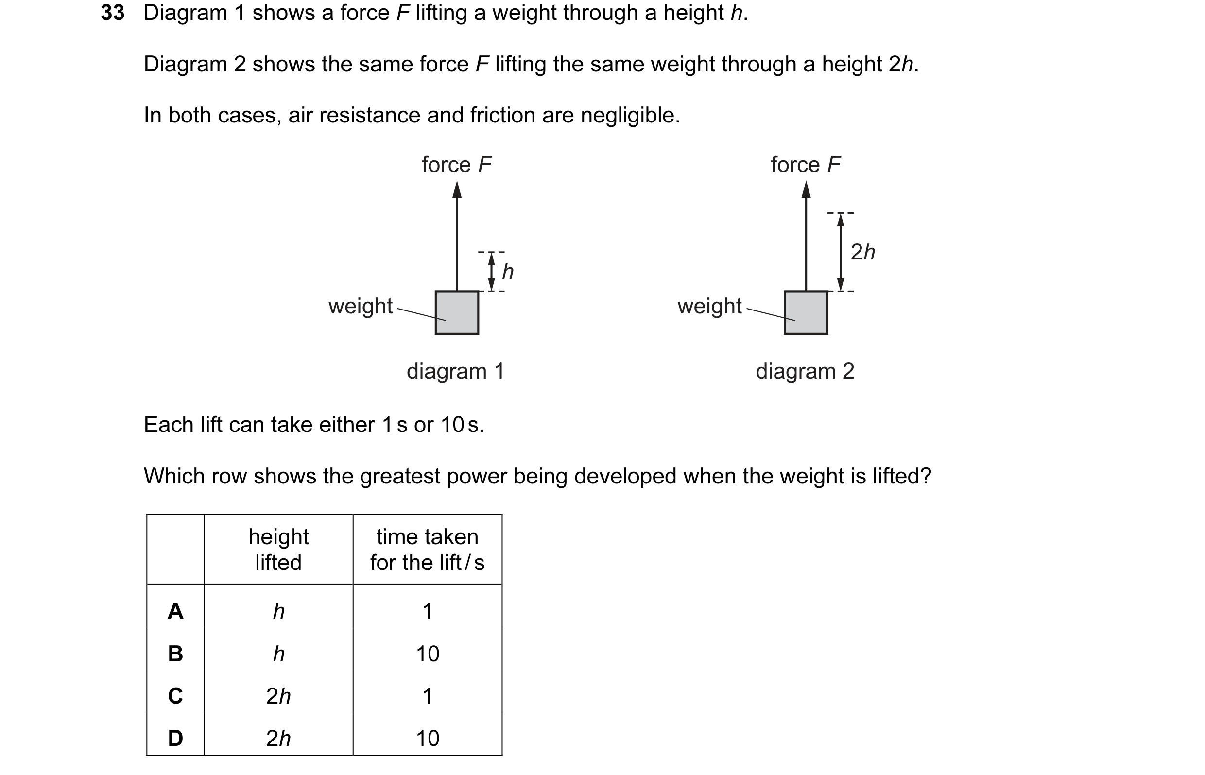 Question 2: Diagram 1 shows a force F lifting a weight through a height h. Diagram 2 shows the same force F lifting the same weight through a height 2h…