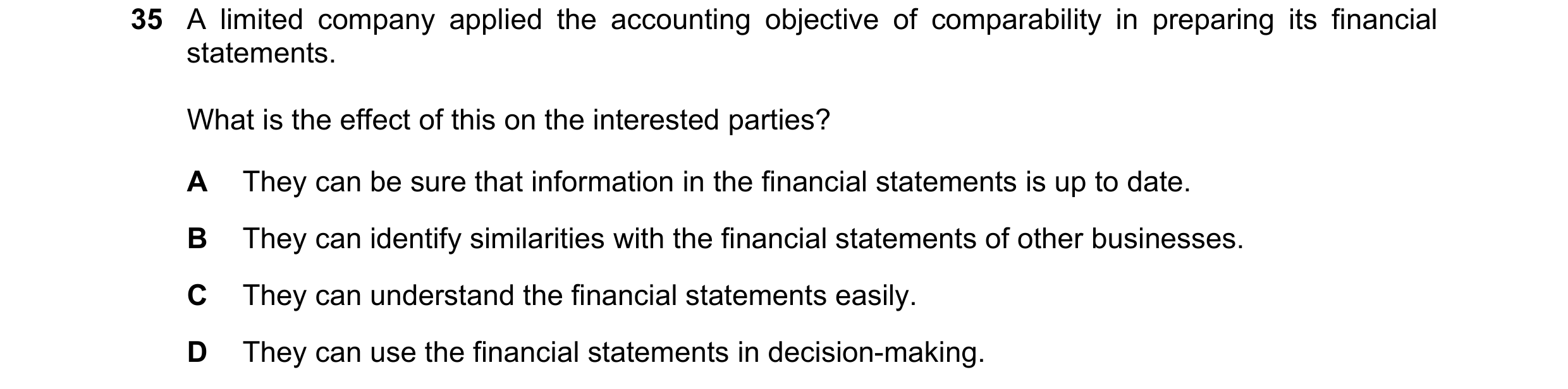 Question 6: A limited company applied the accounting objective of comparability in preparing its financial statements. What is the effect of this on th…