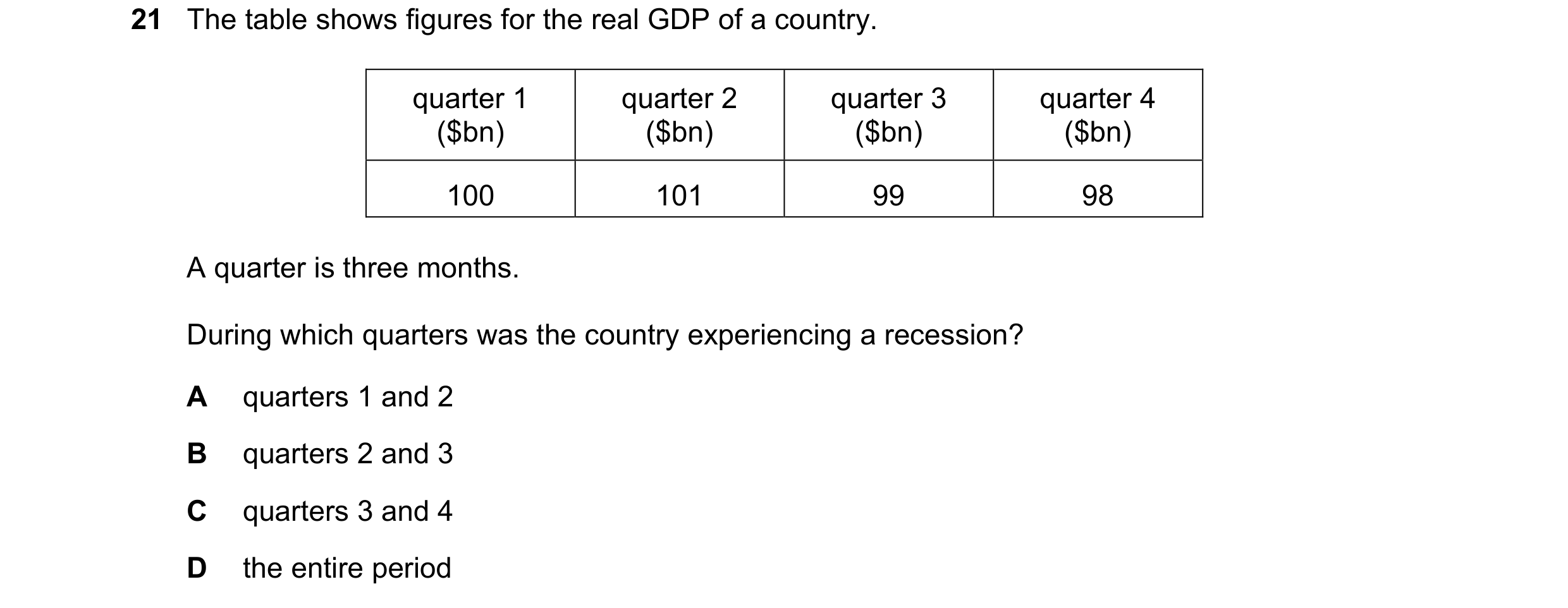 Question 107: The table shows figures for the real GDP of a country. quarter 1 quarter 2 quarter 3 quarter 4 ($bn) ($bn) ($bn) ($bn) 100 101 99 98 A quar…