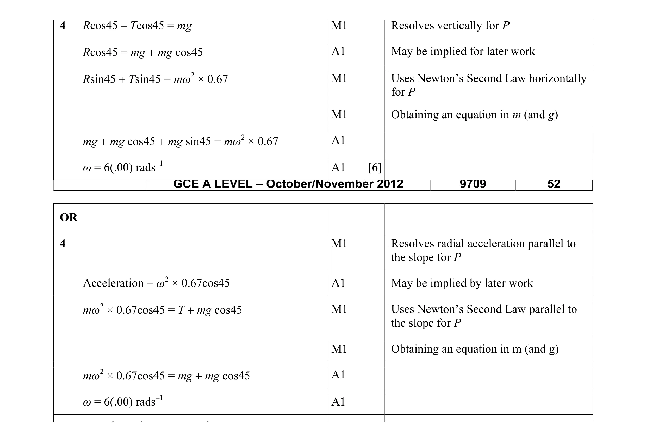 Mark scheme for question 71