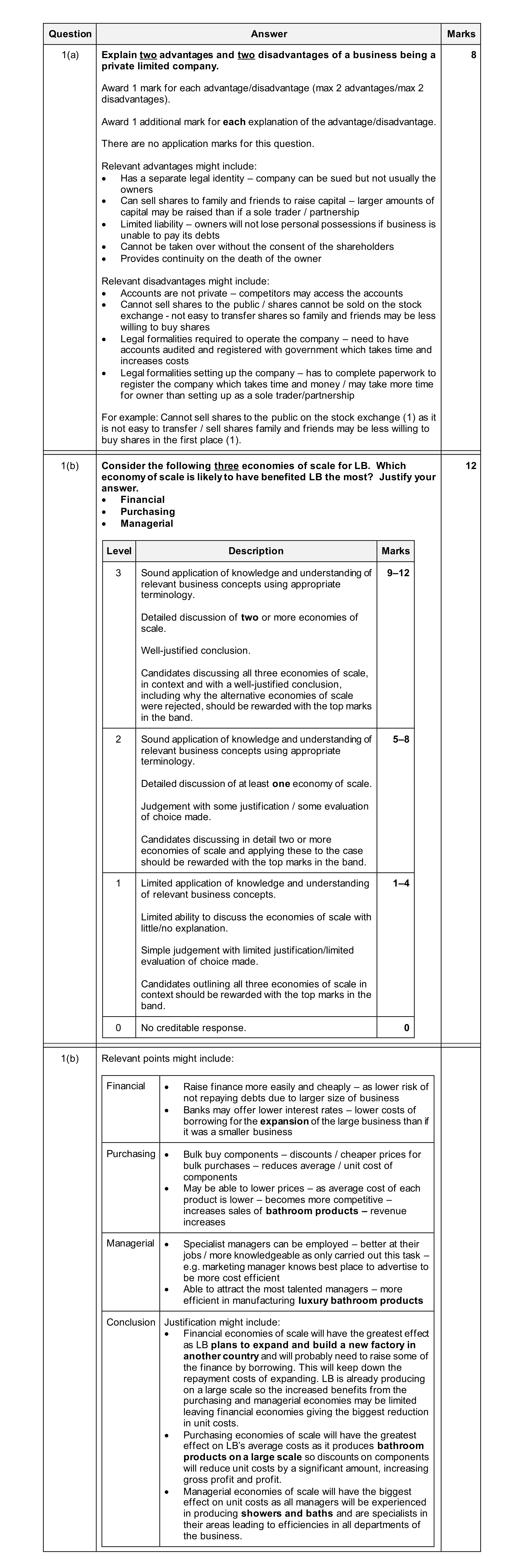 Mark scheme for question 11