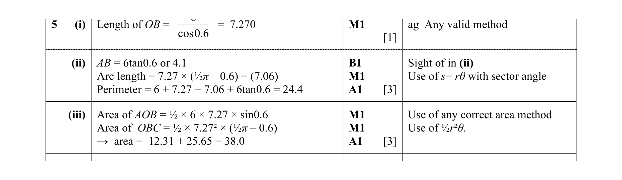 Mark scheme for question 19
