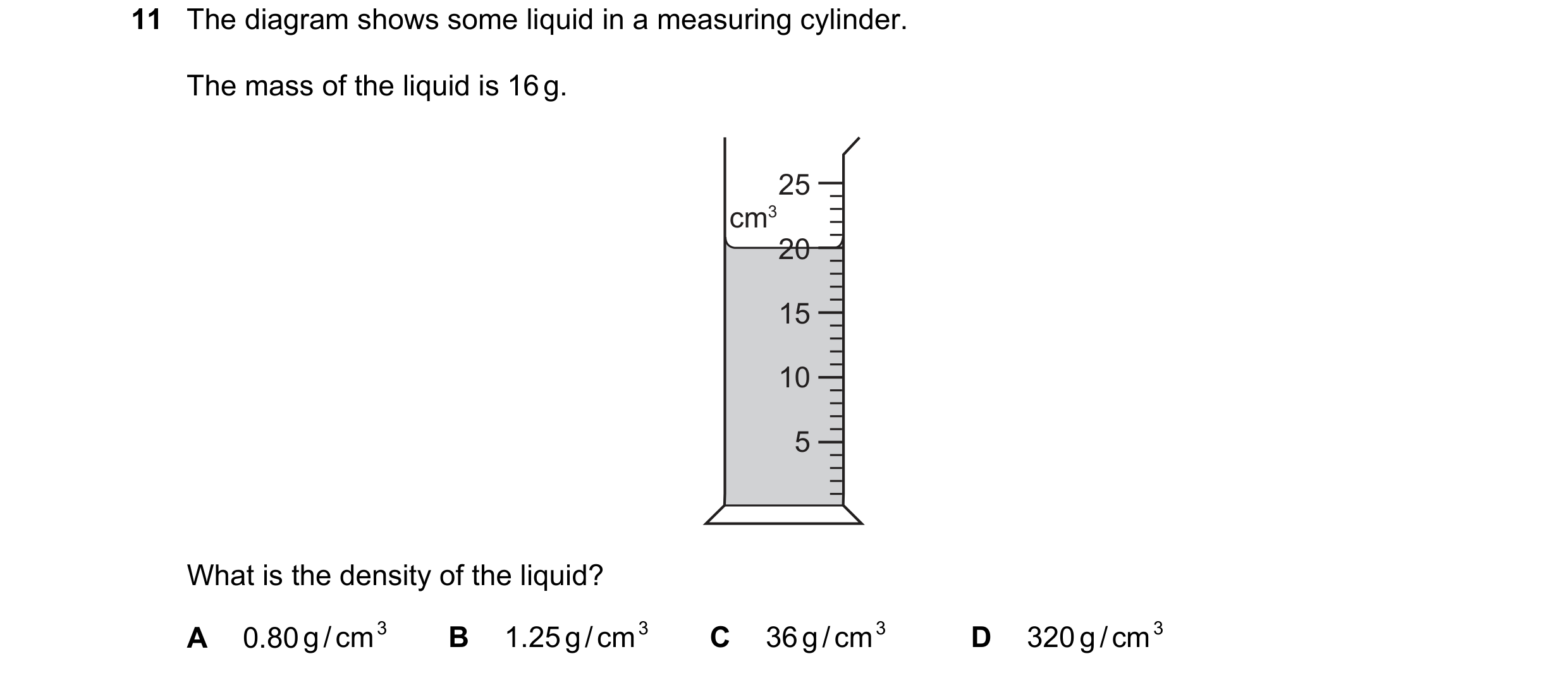 Question 101: The diagram shows some liquid in a measuring cylinder. The mass of the liquid is 16 g. 25 cm3 20 15 10 5 What is the density of the liquid?…