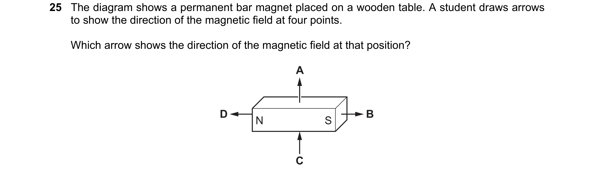 Question 129: The diagram shows a permanent bar magnet placed on a wooden table. A student draws arrows to show the direction of the magnetic field at fo…