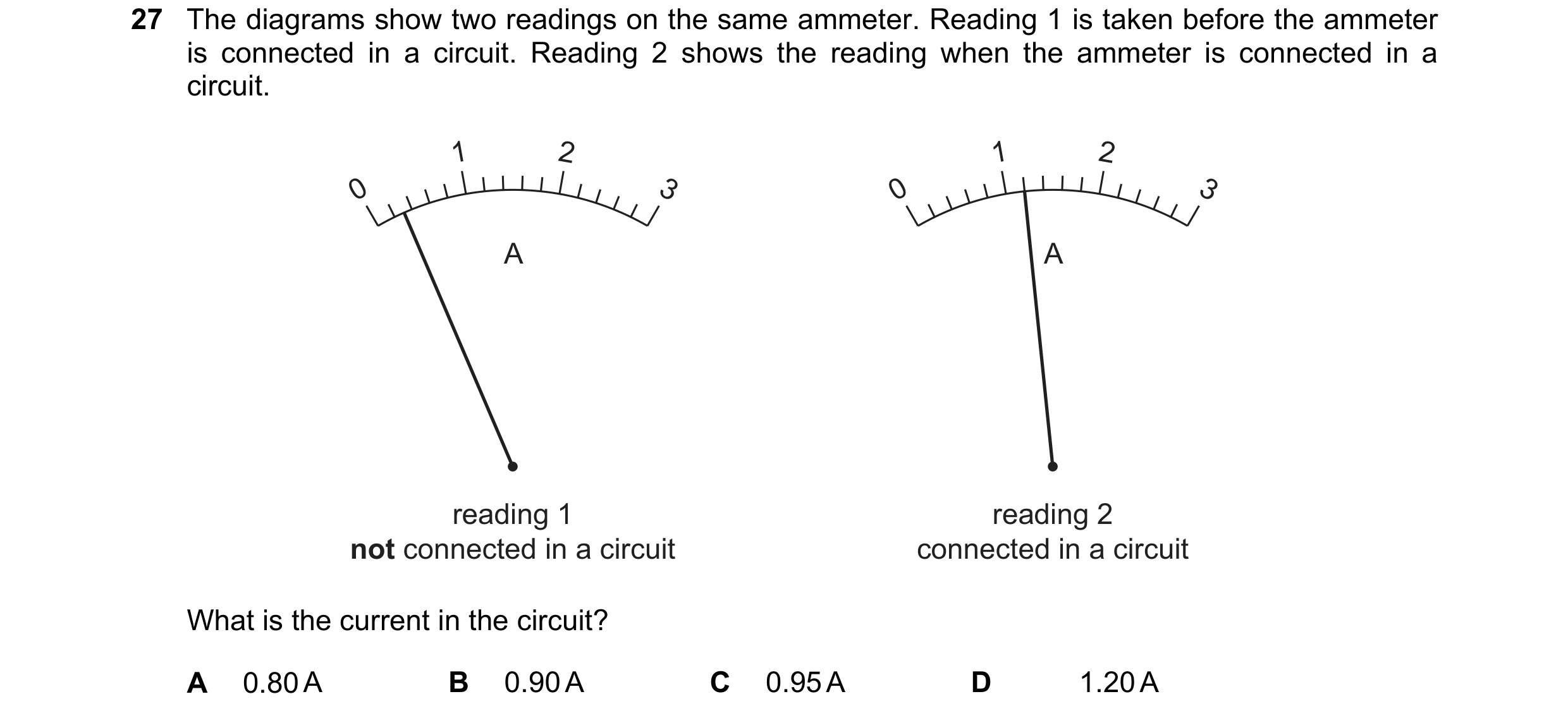 Question 239: The diagrams show two readings on the same ammeter. Reading 1 is taken before the ammeter is connected in a circuit. Reading 2 shows the re…