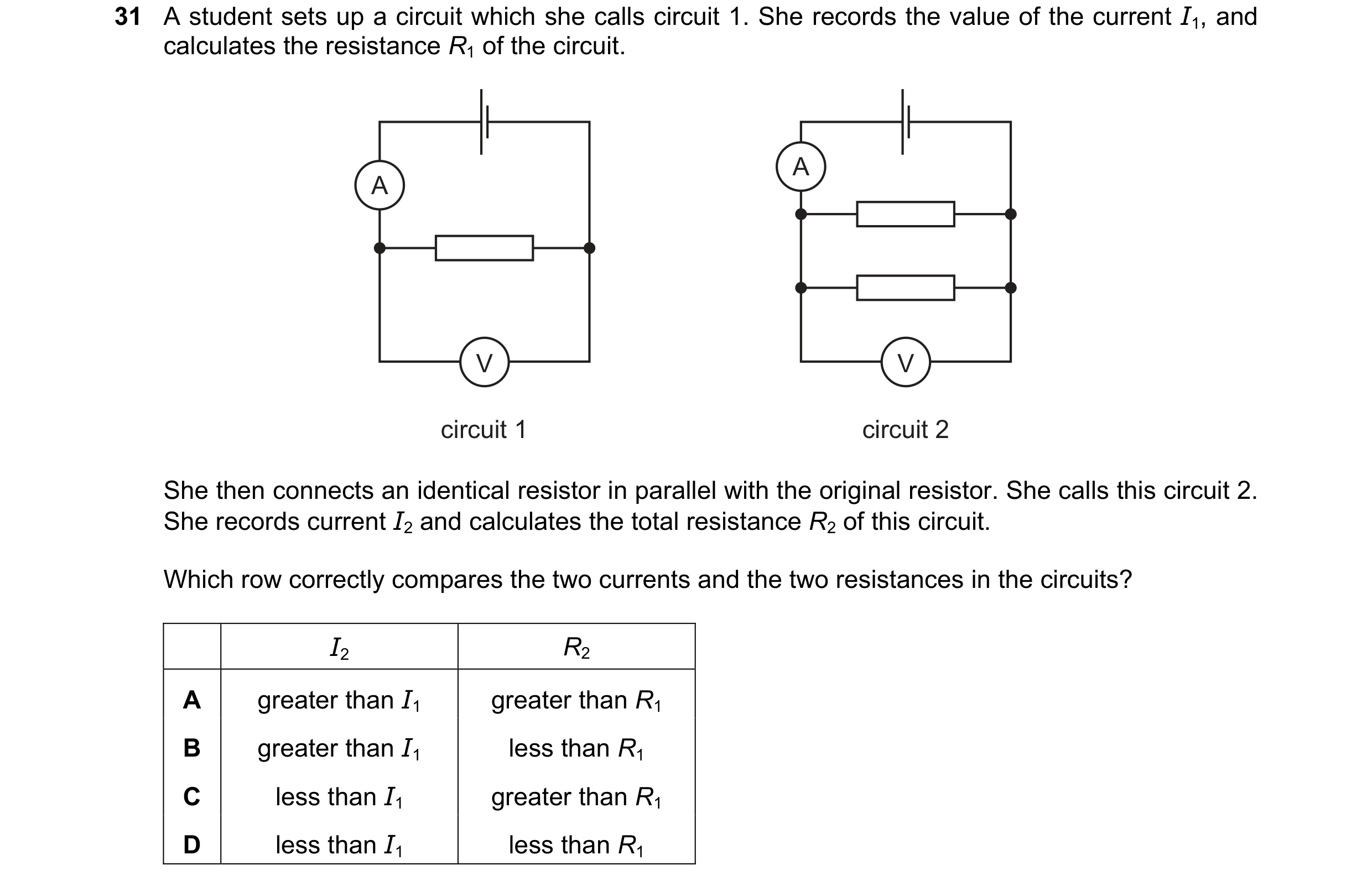 Question 265: A student sets up a circuit which she calls circuit 1. She records the value of the current I1, and calculates the resistance R1 of the cir…