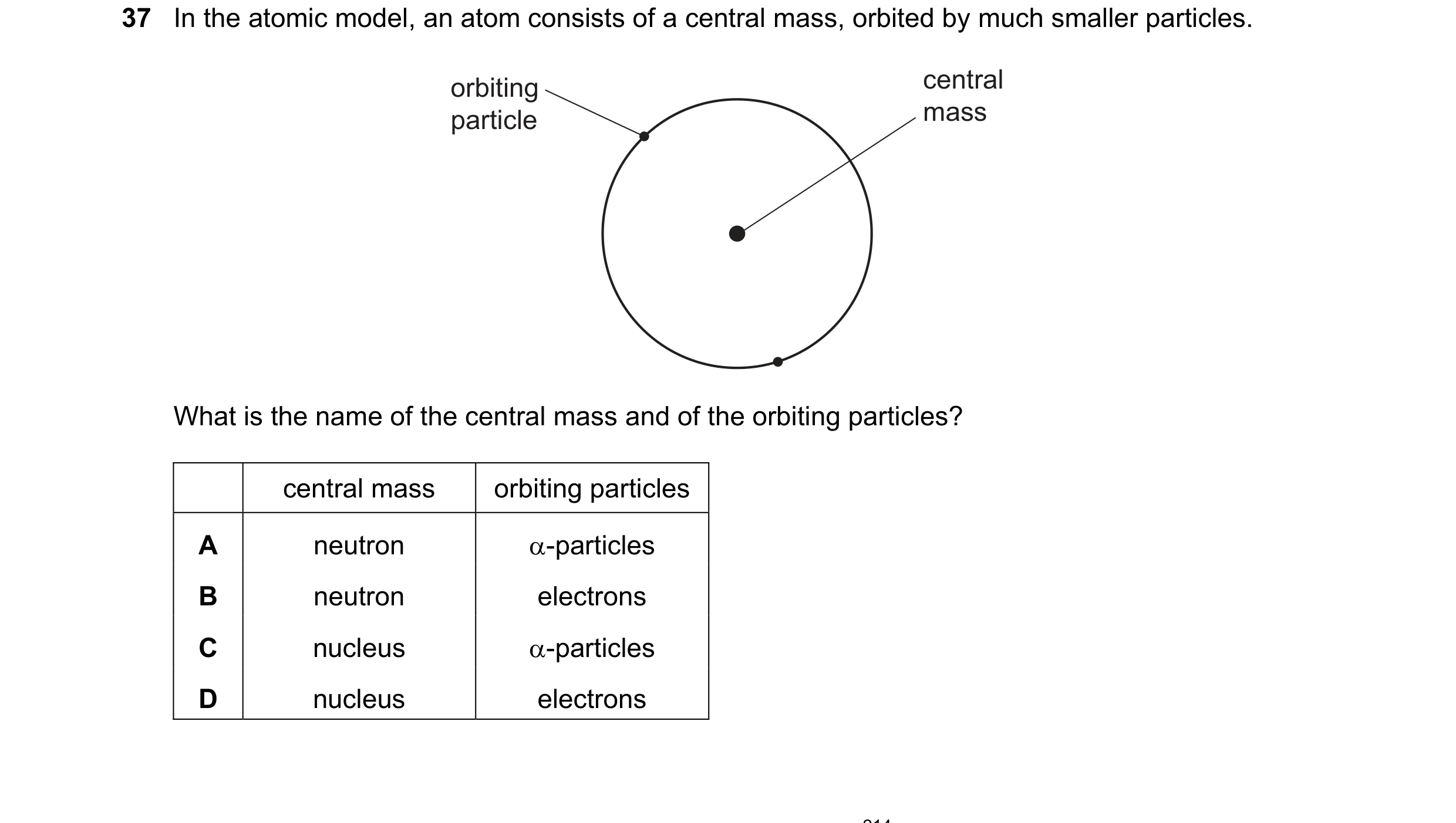 Question 115: In the atomic model, an atom consists of a central mass, orbited by much smaller particles. orbiting central particle mass What is the name…