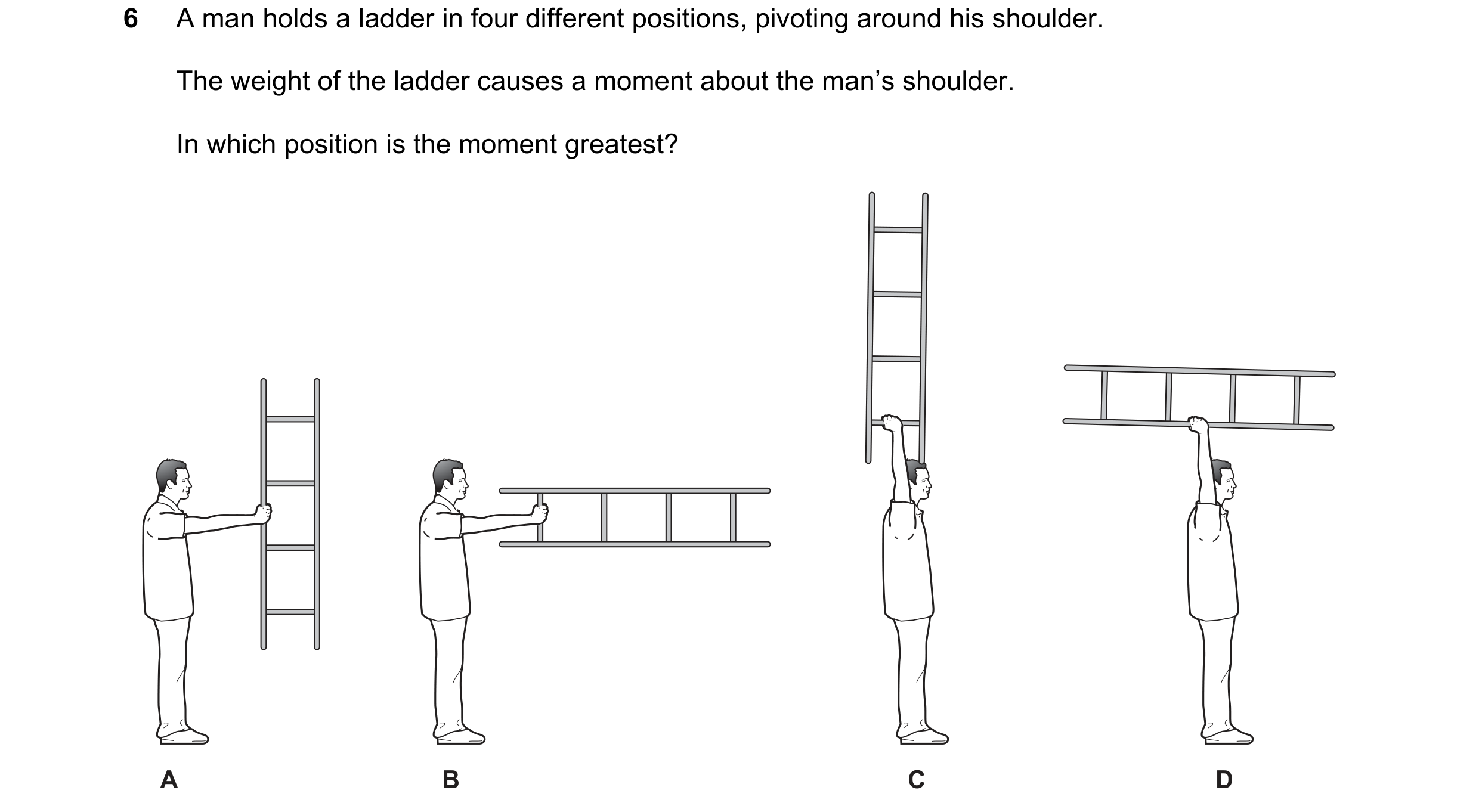 Question 174: A man holds a ladder in four different positions, pivoting around his shoulder. The weight of the ladder causes a moment about the man’s sh…