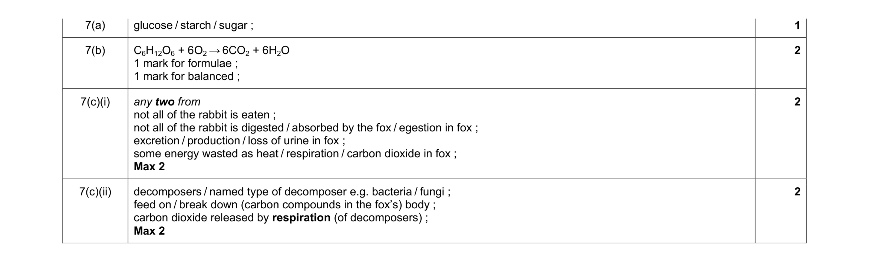 Mark scheme for question 5
