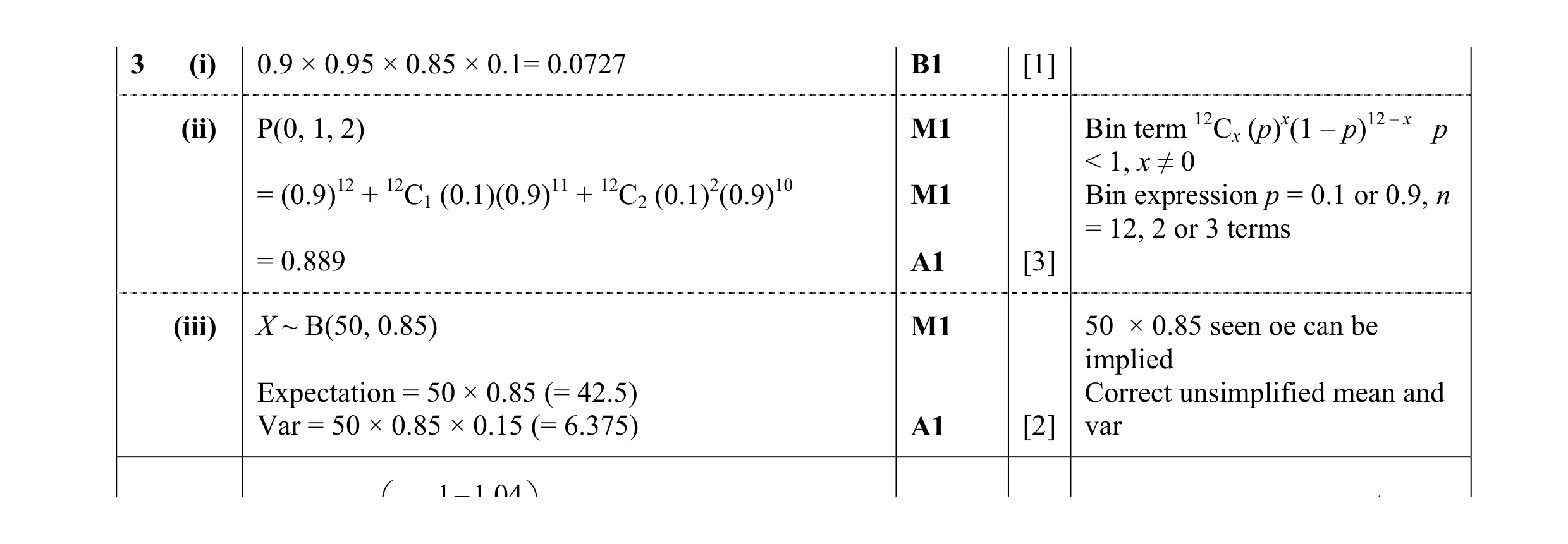 Mark scheme for question 34
