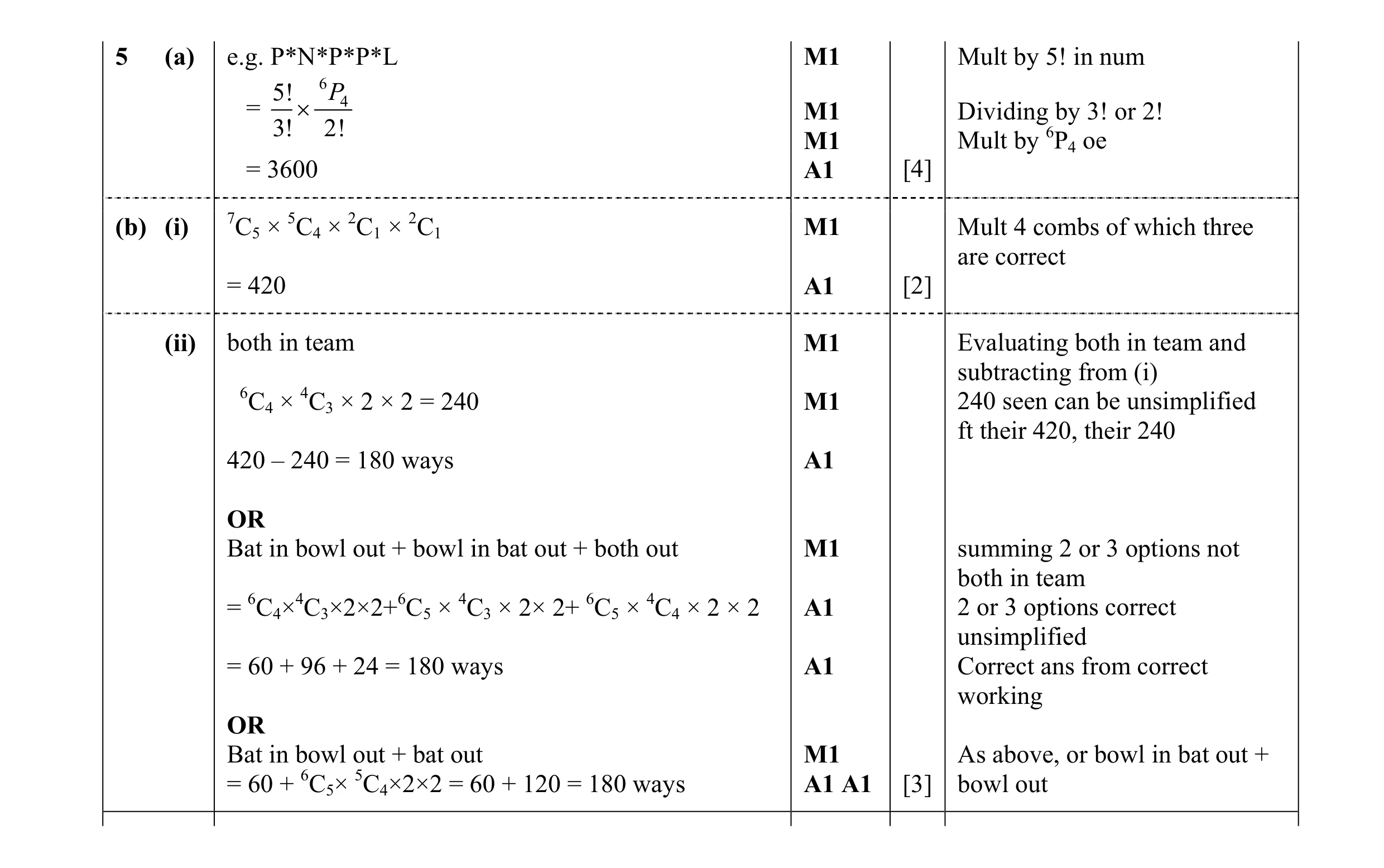 Mark scheme for question 33
